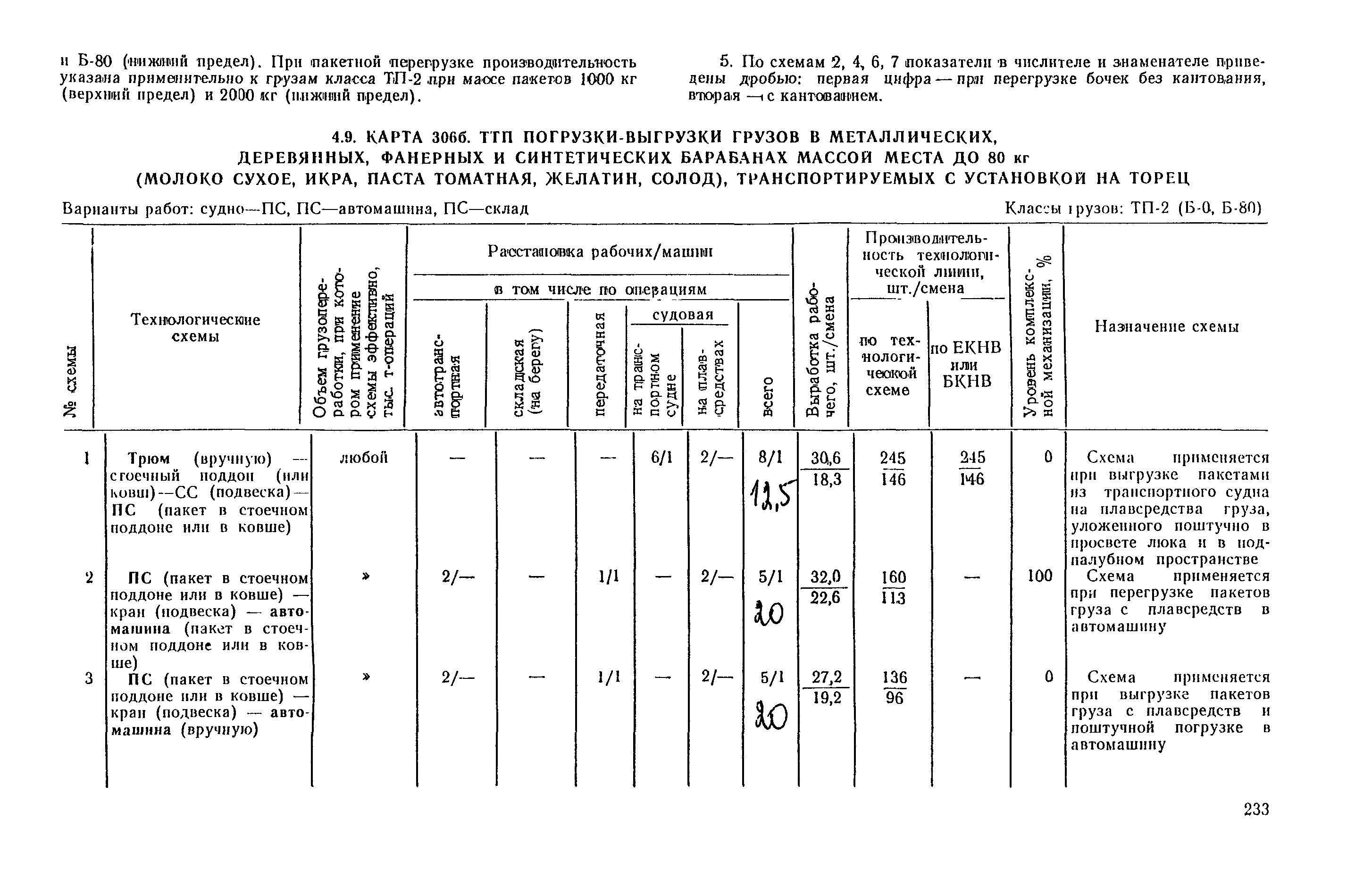 РД 31.41.03-79