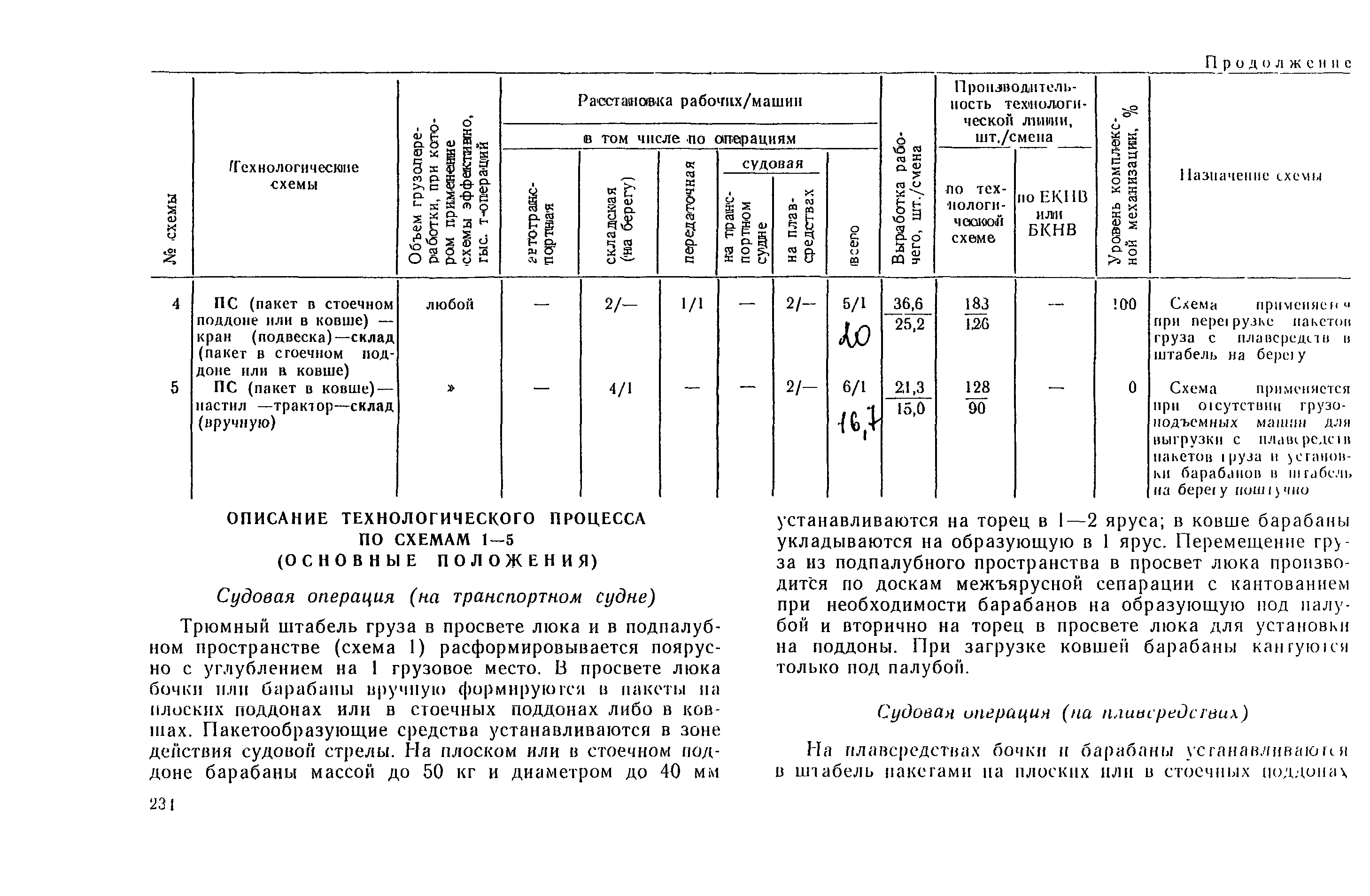 РД 31.41.03-79