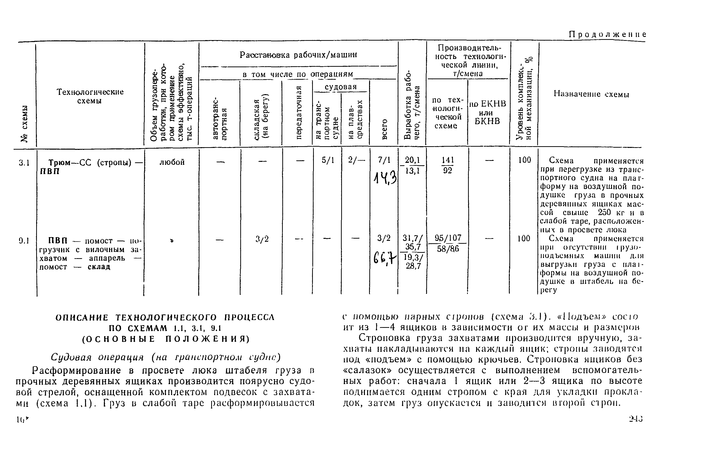 РД 31.41.03-79