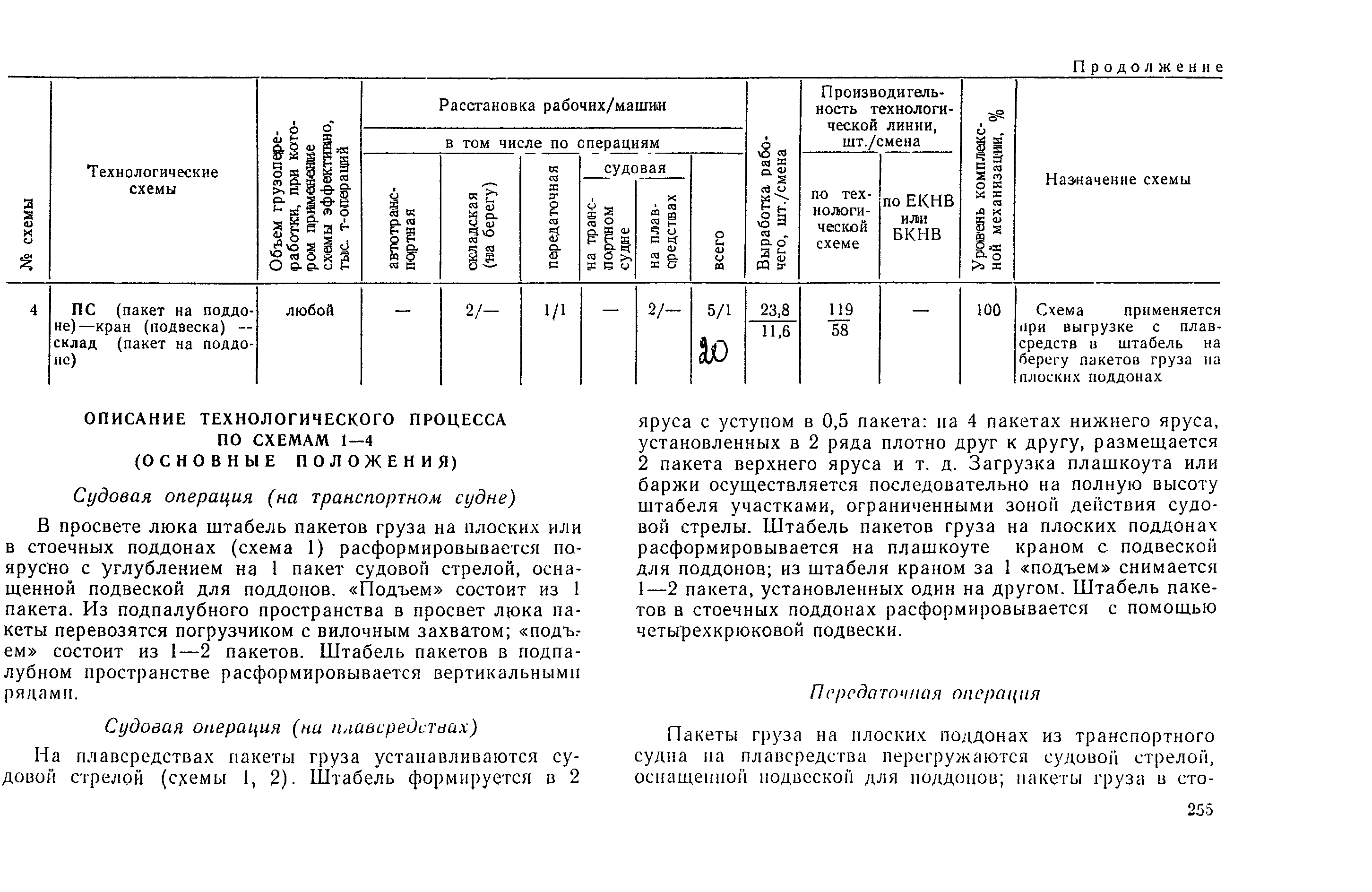 РД 31.41.03-79