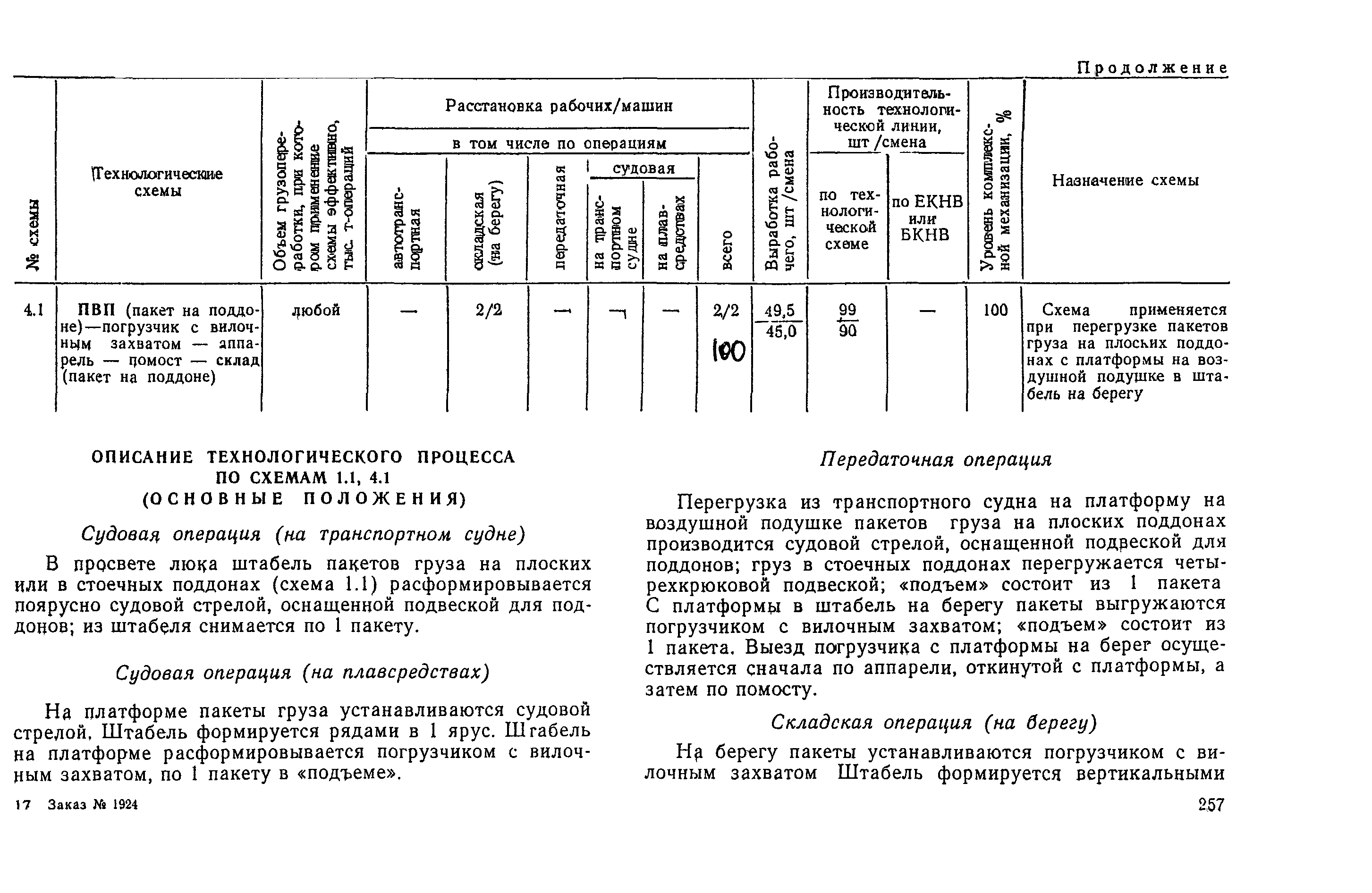 РД 31.41.03-79