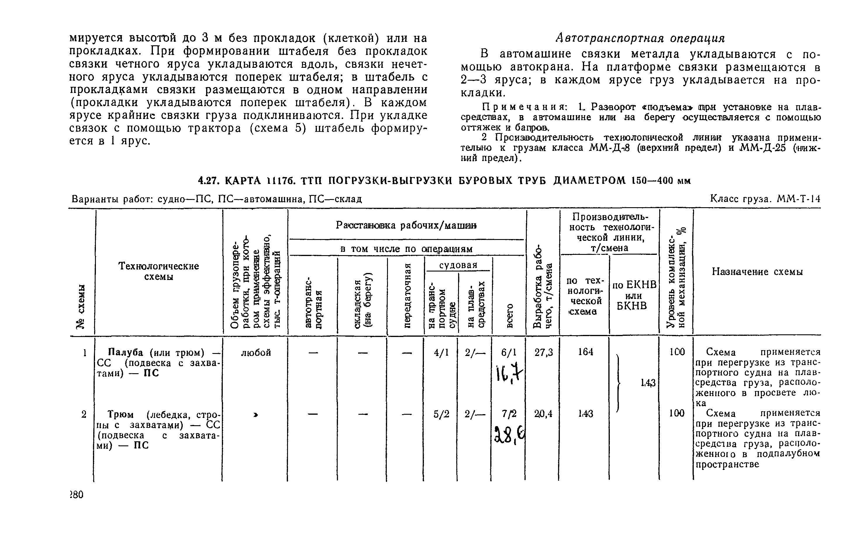 РД 31.41.03-79