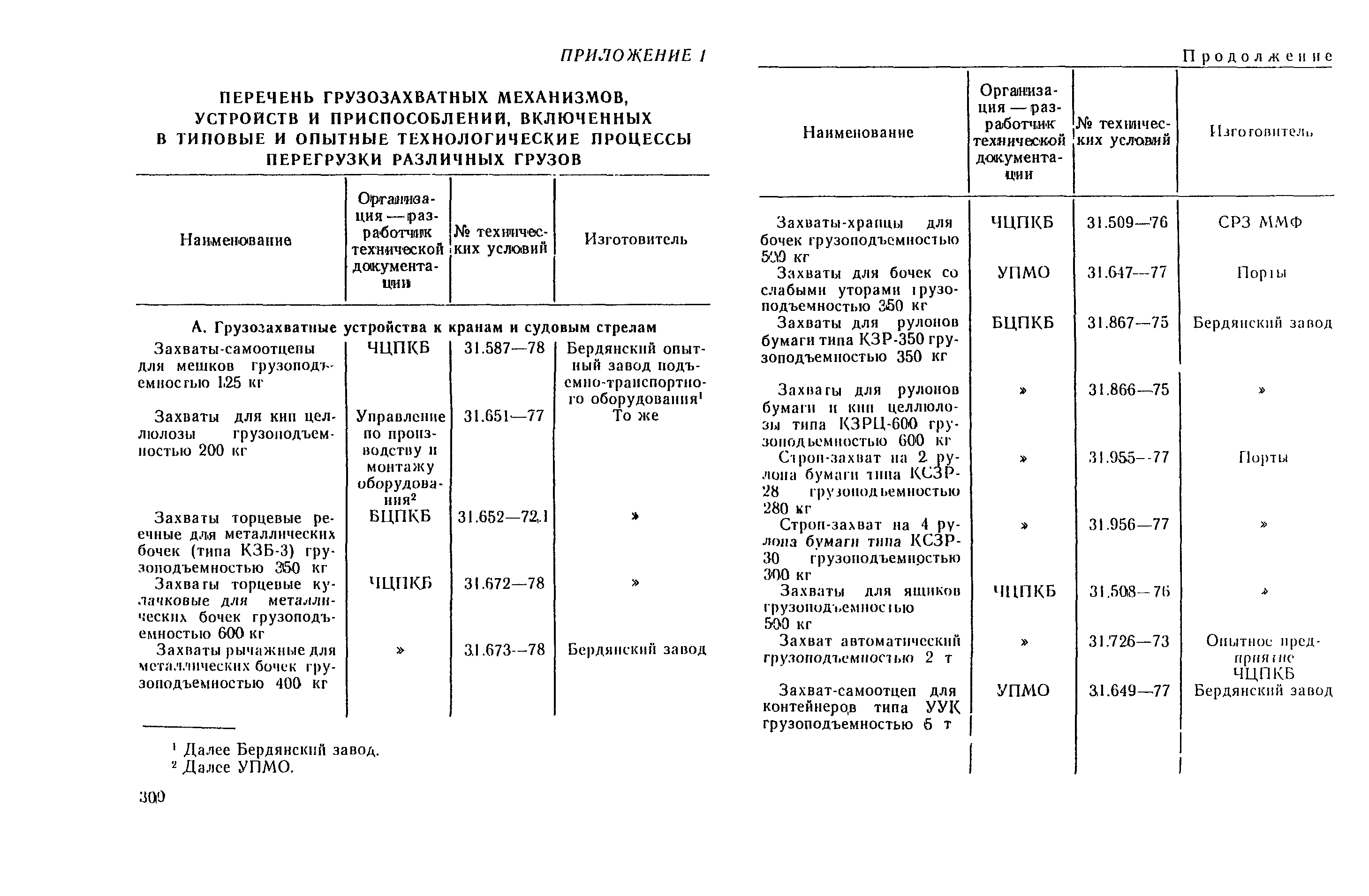 РД 31.41.03-79