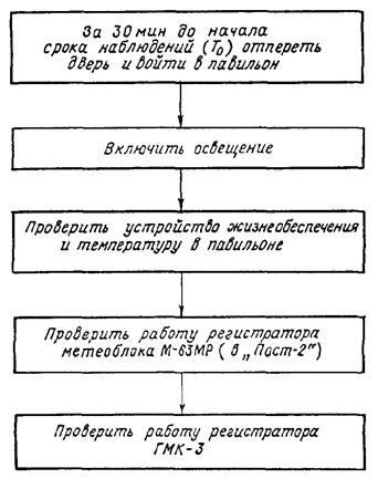 Описание: Untitled-1