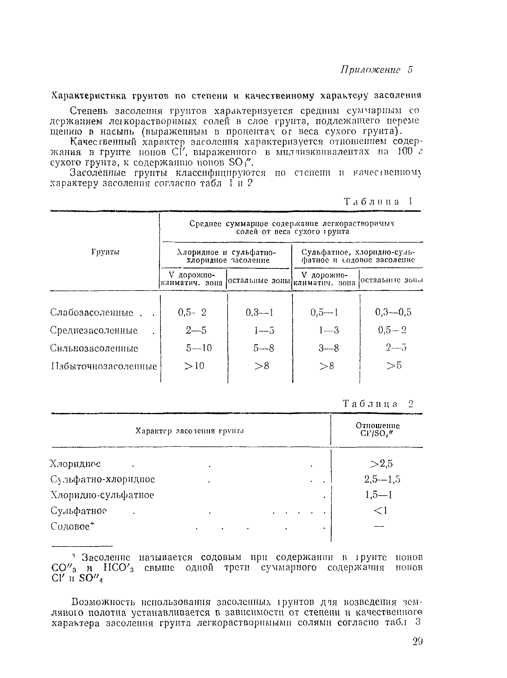 ВСН 47-73