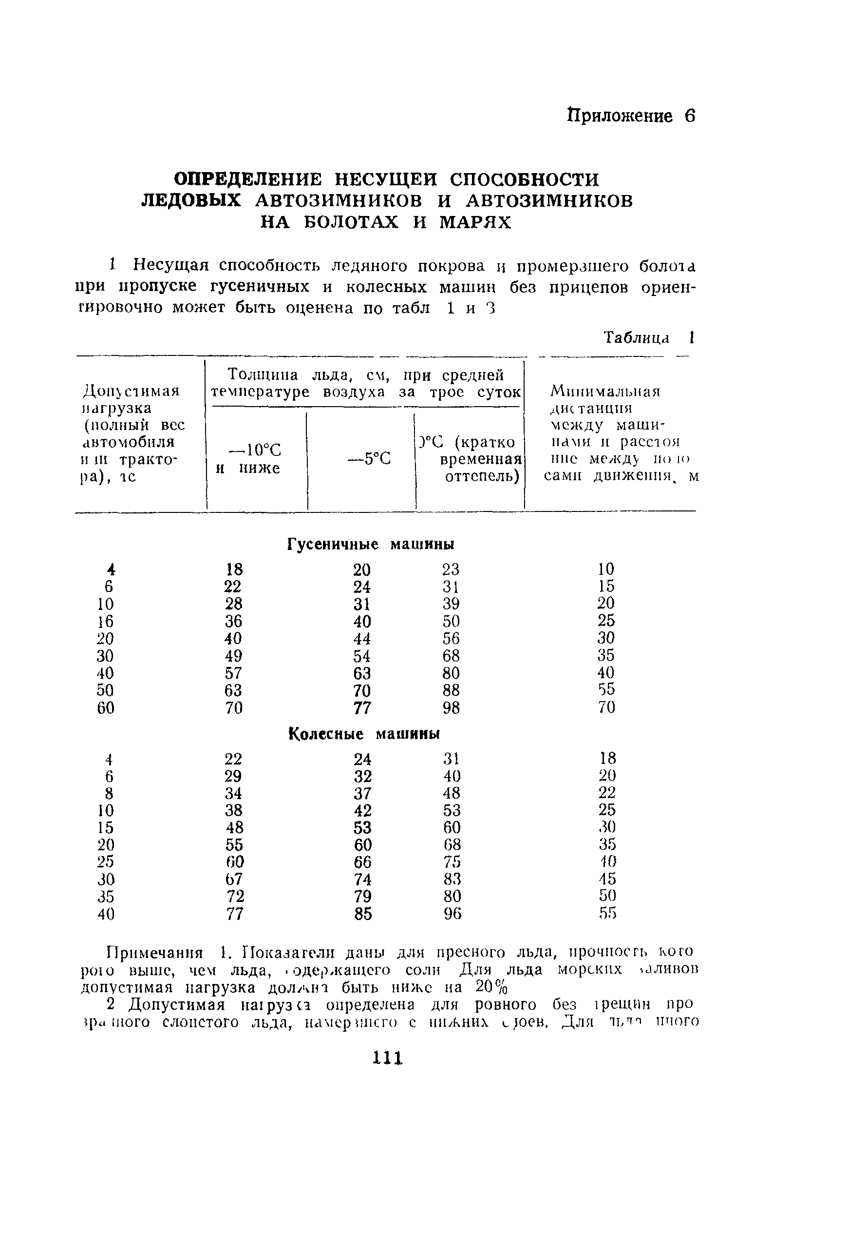 ВСН 2-134-81