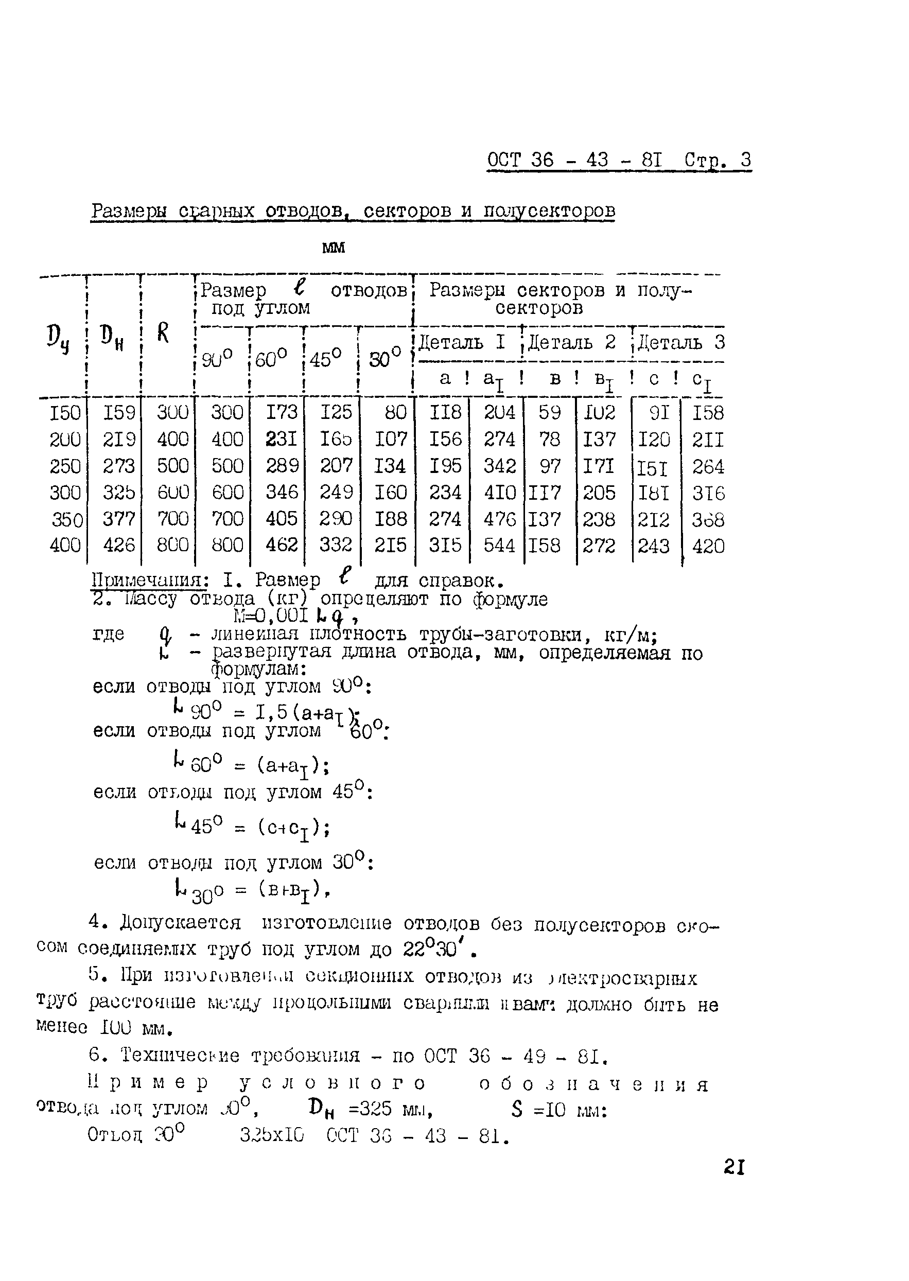 ОСТ 36-43-81