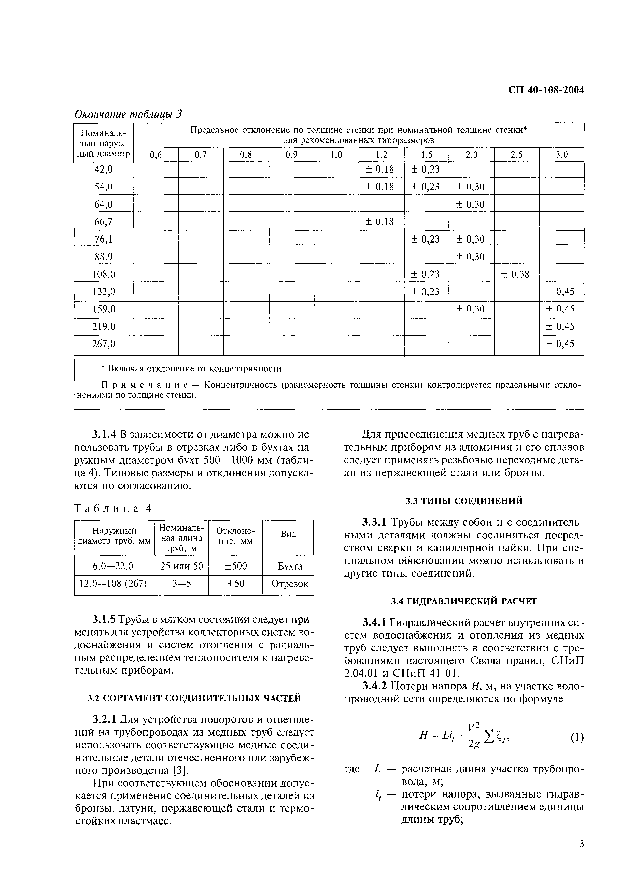 СП 40-108-2004