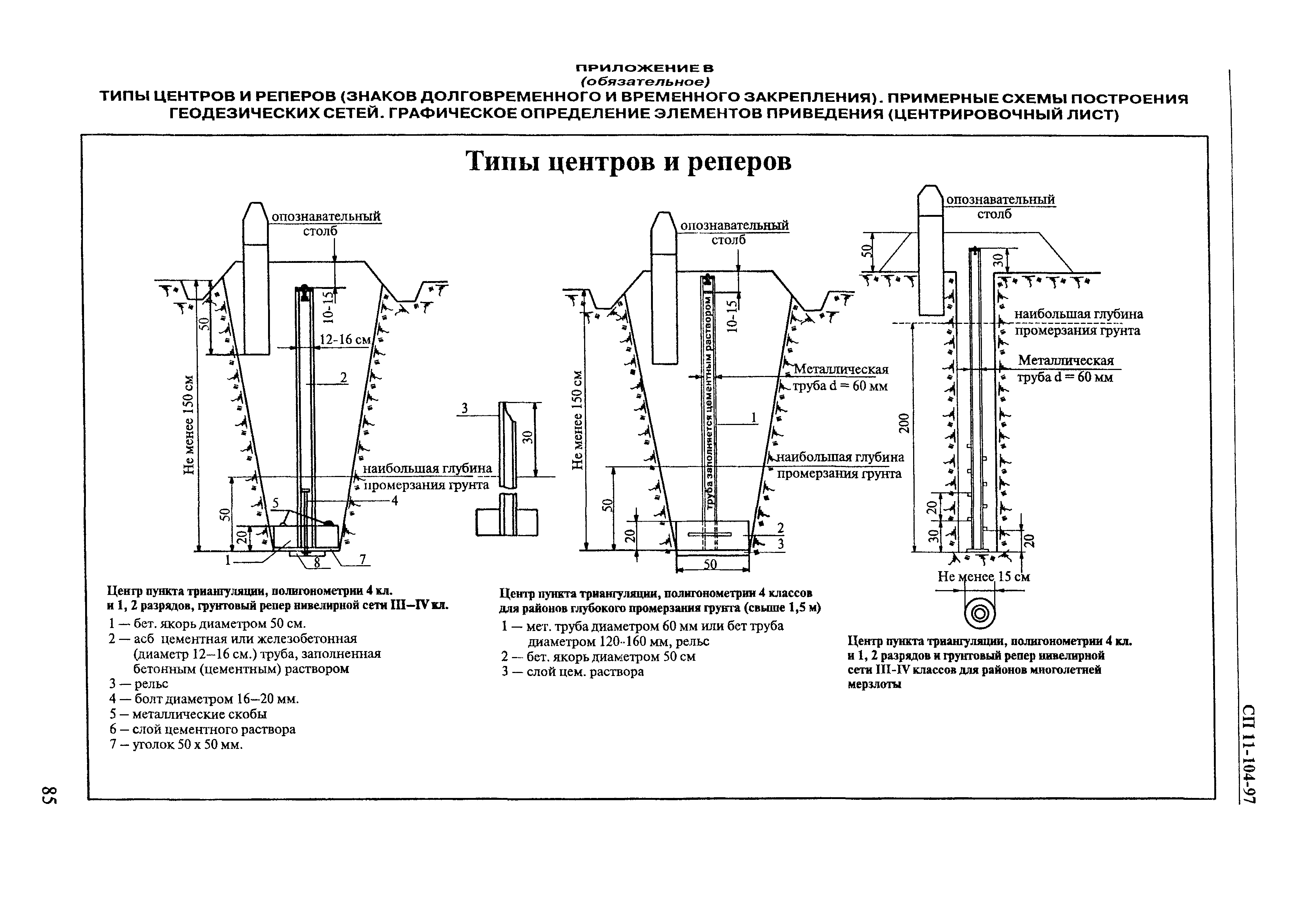 СП 11-104-97