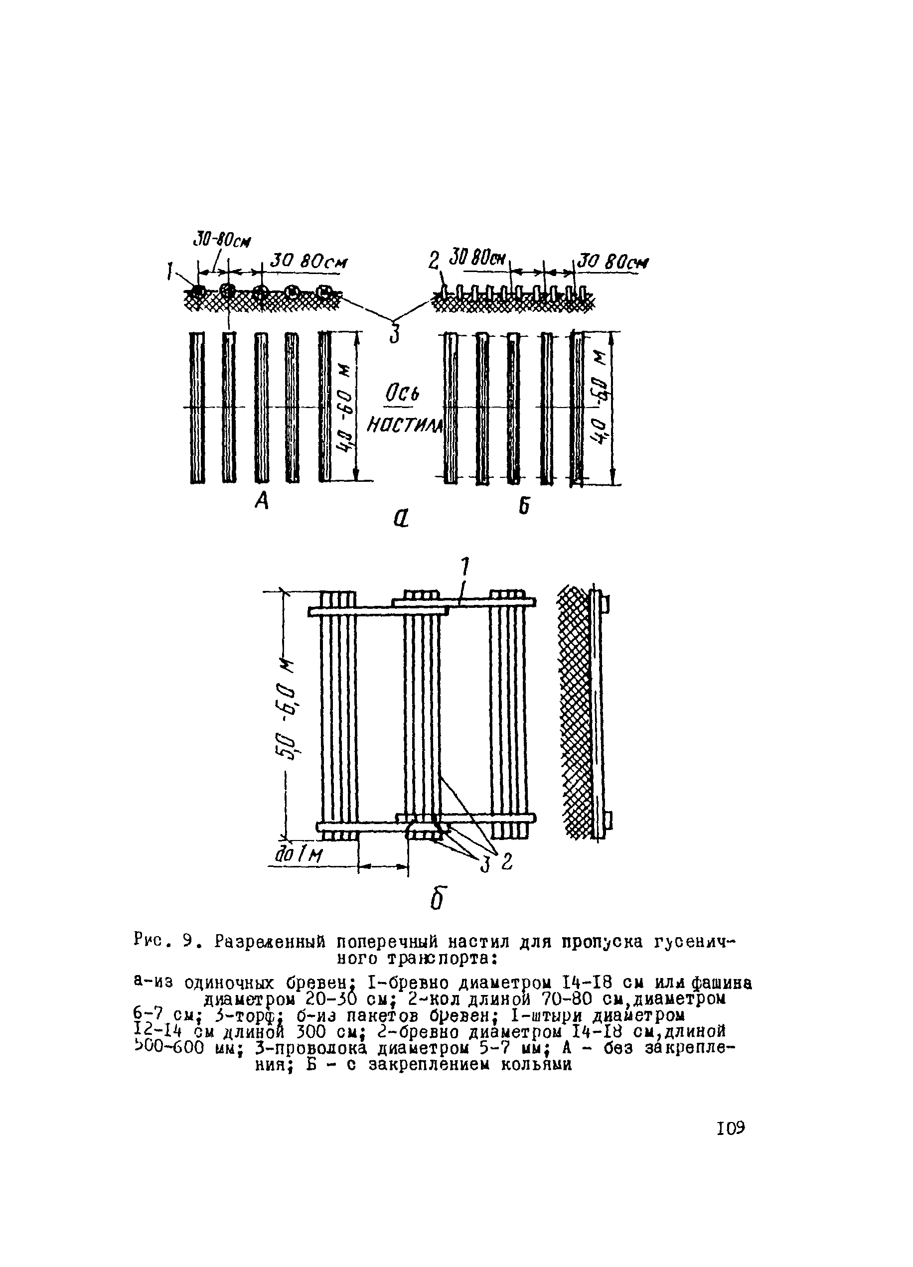 ВСН 2-105-78