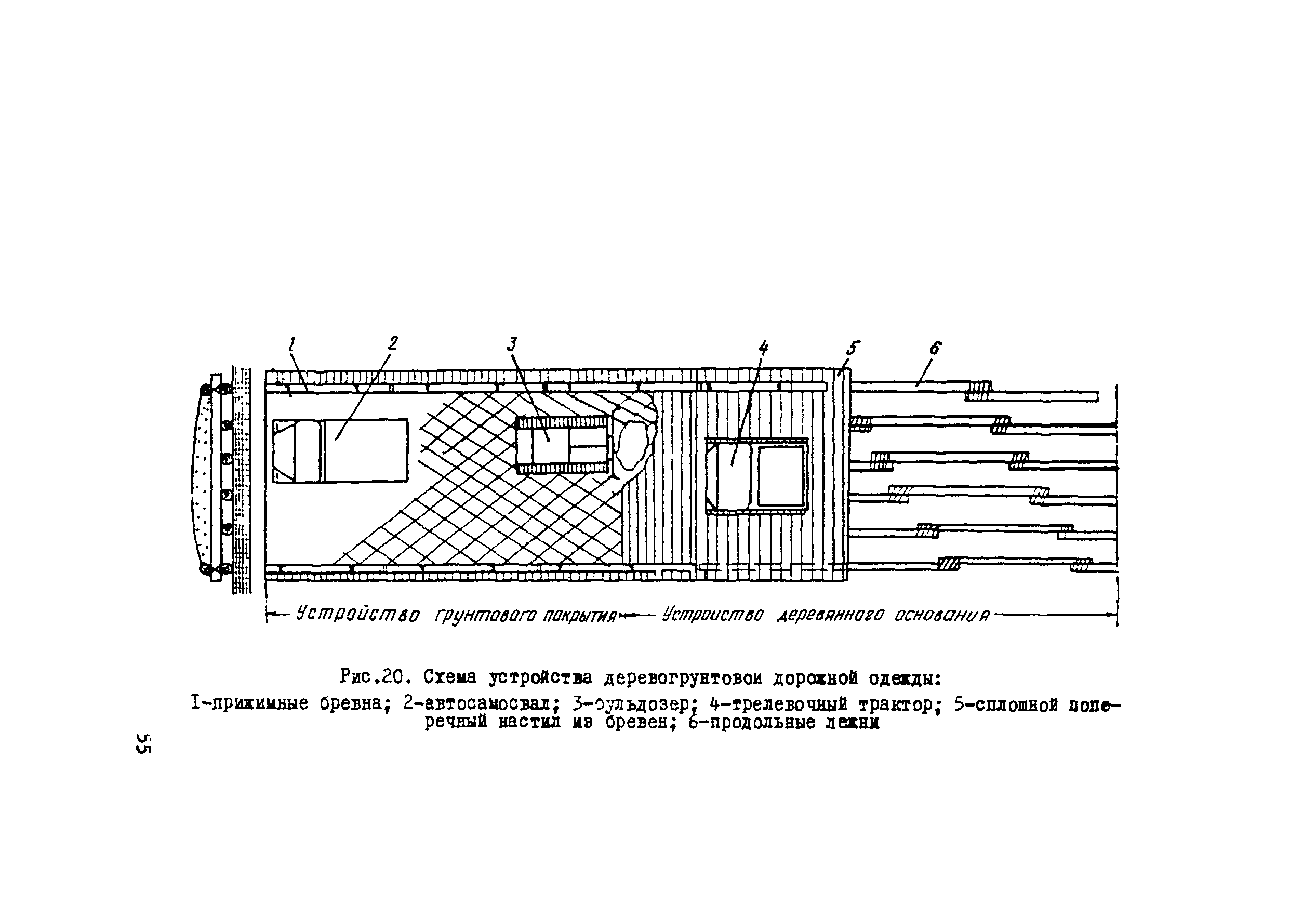 ВСН 2-105-78