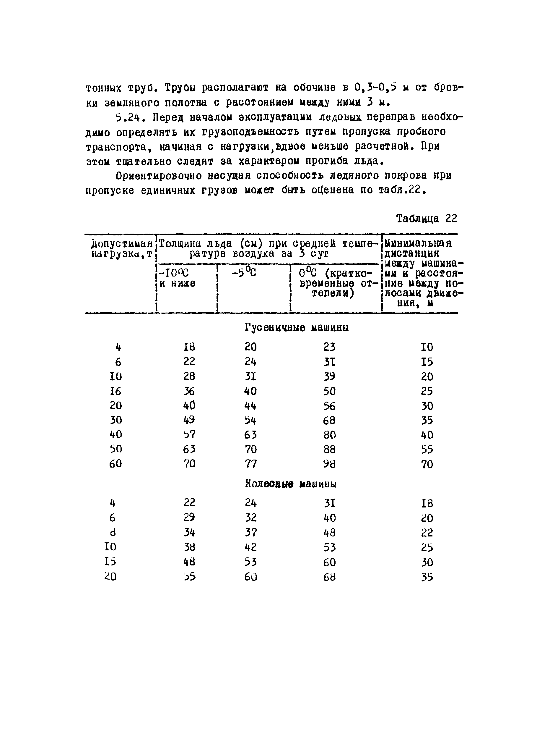 ВСН 2-105-78