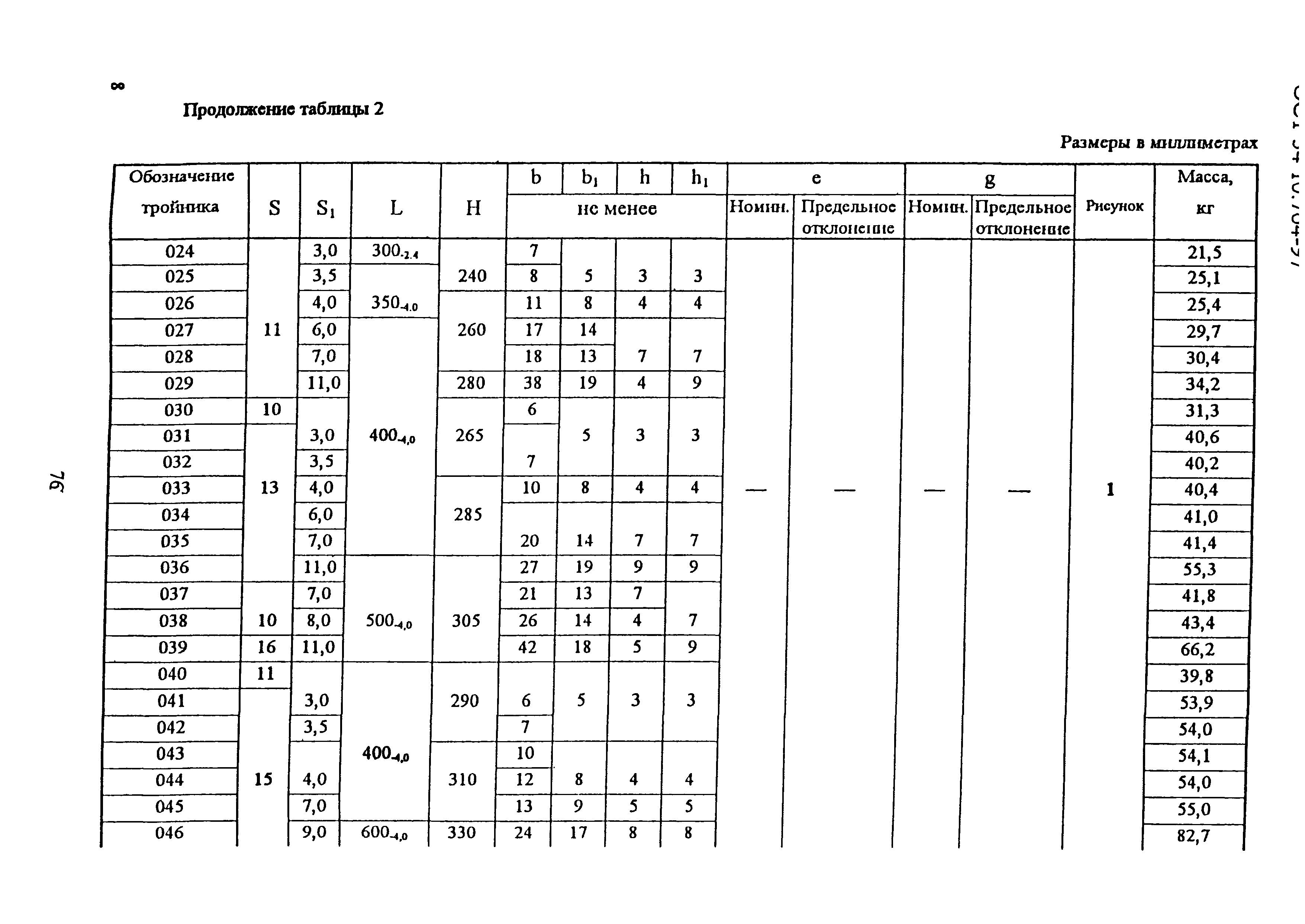 ОСТ 34-10-764-97