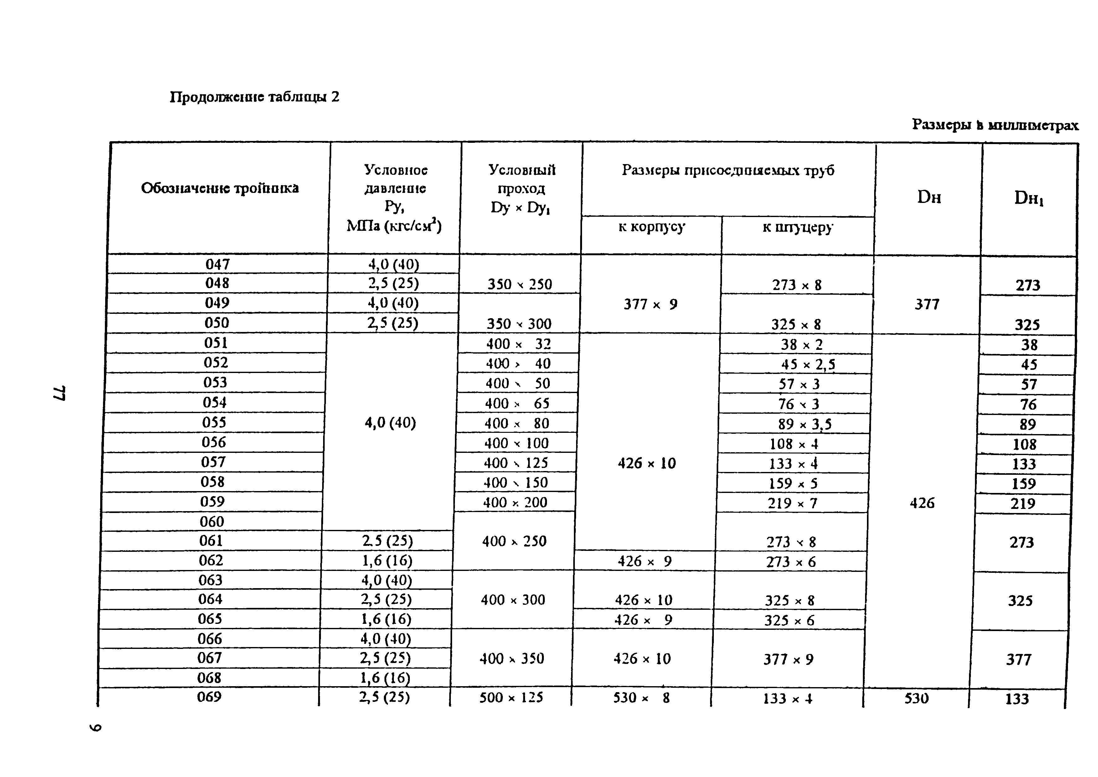 ОСТ 34-10-764-97