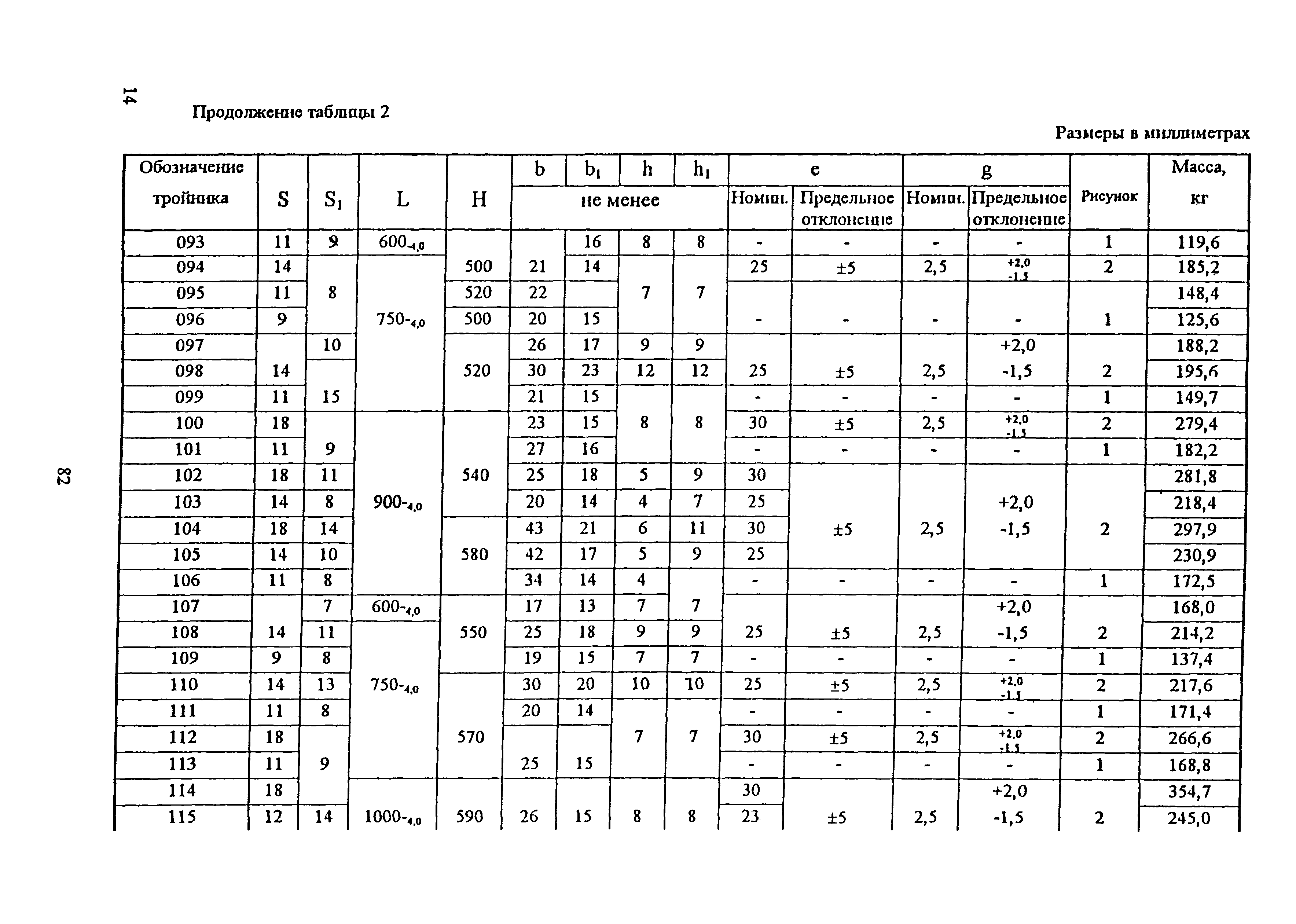 ОСТ 34-10-764-97