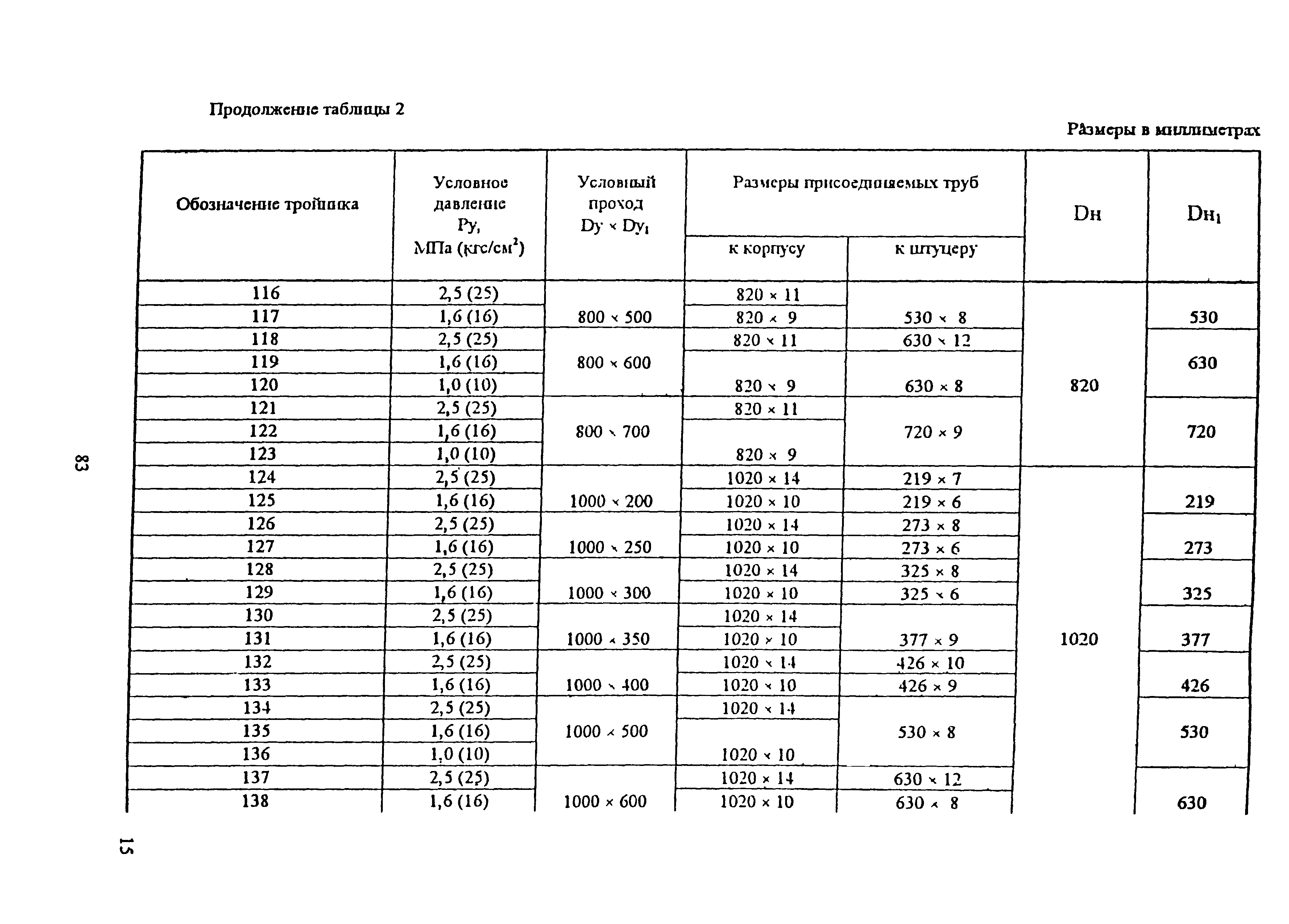 ОСТ 34-10-764-97