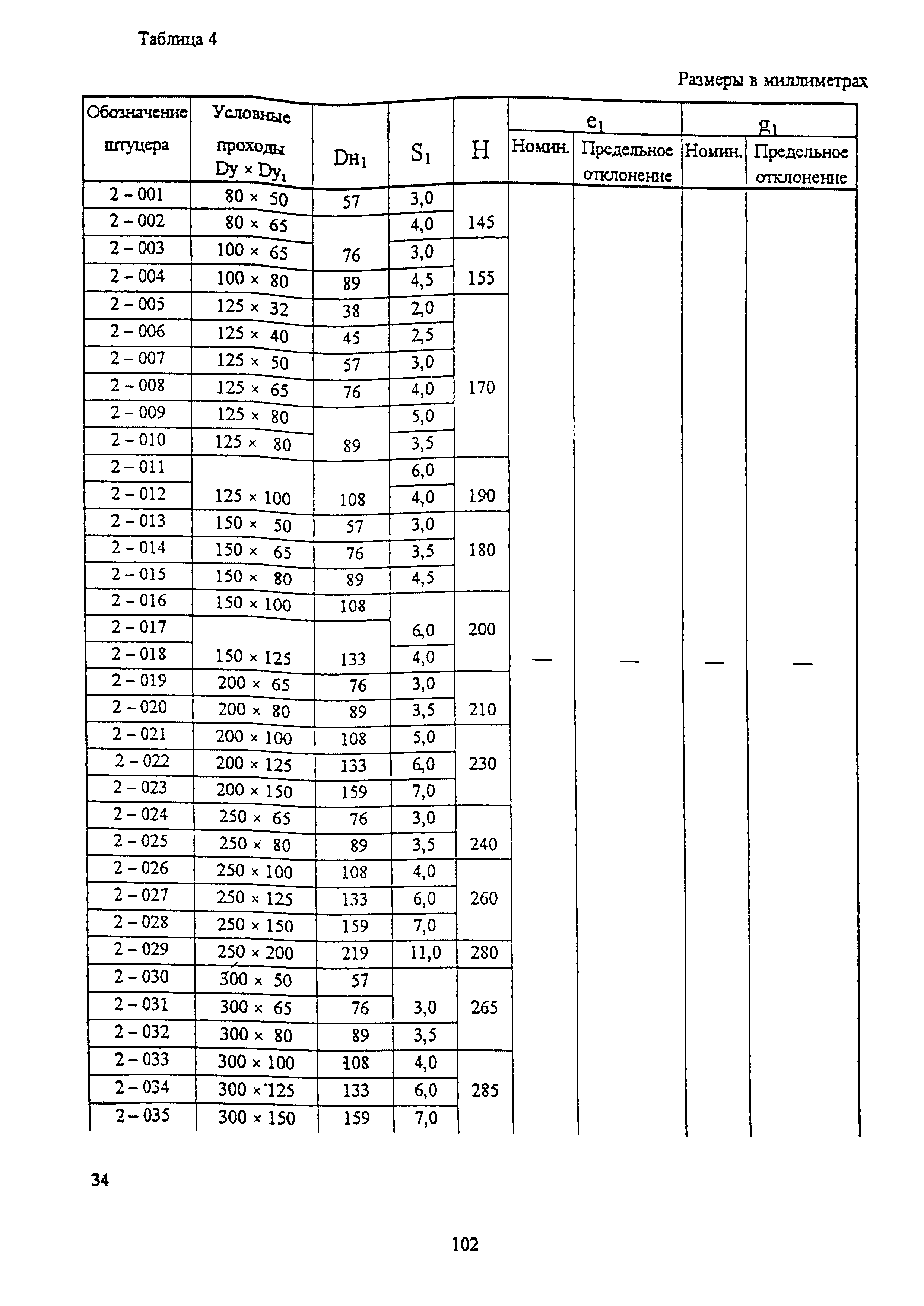 ОСТ 34-10-764-97