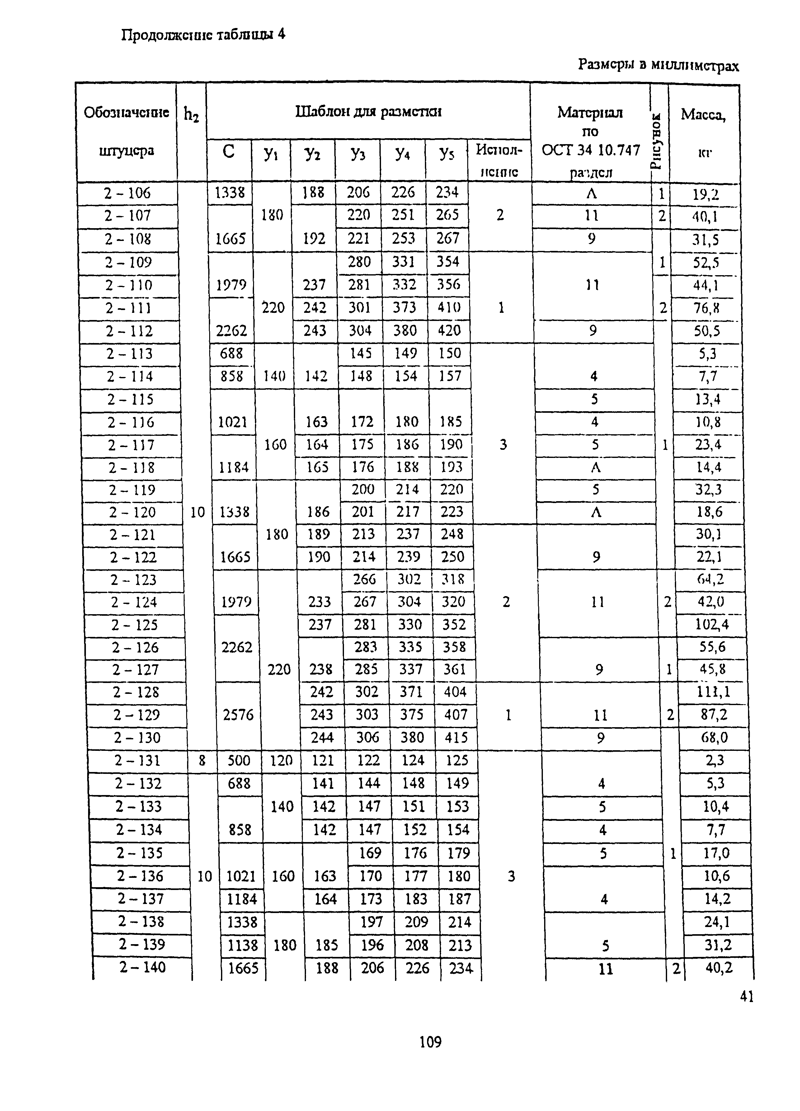 ОСТ 34-10-764-97