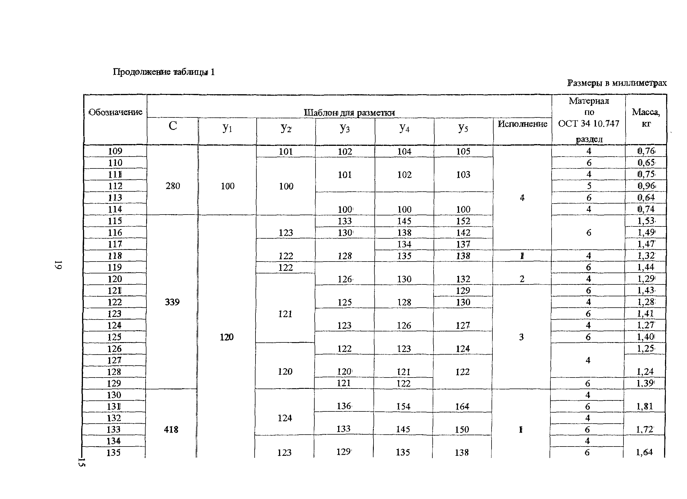 ОСТ 34-10-761-97