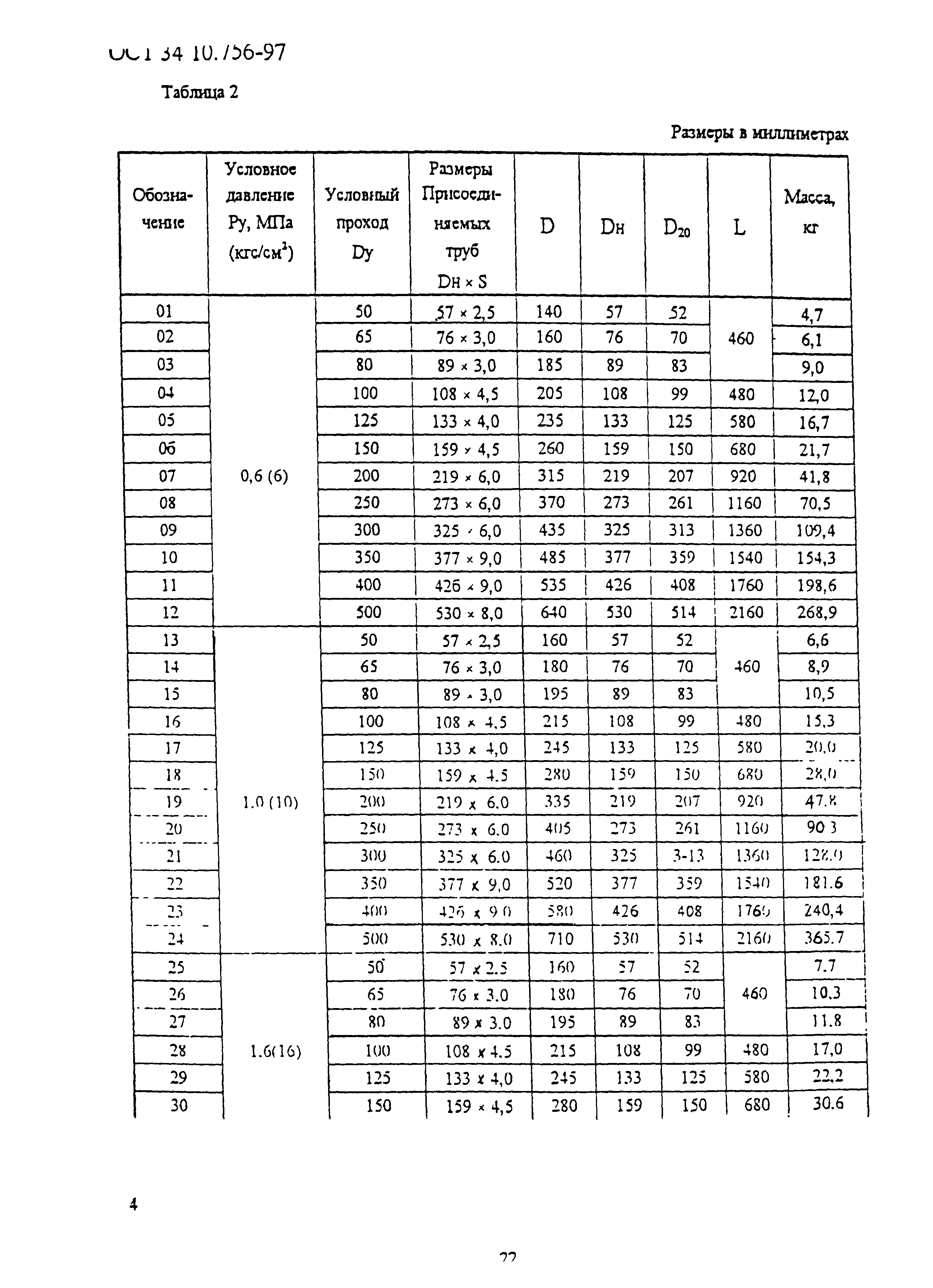 ОСТ 34-10-756-97