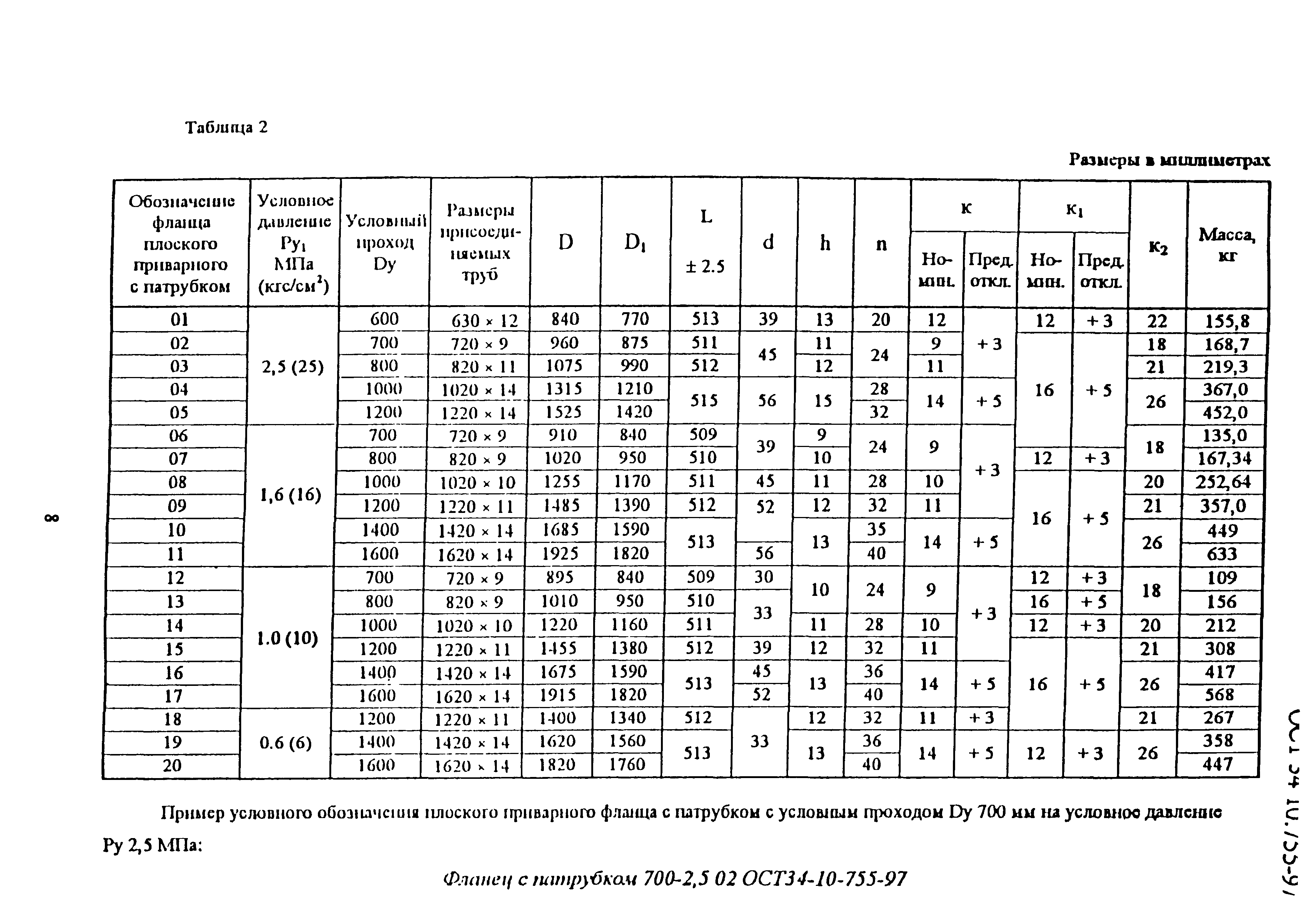 ОСТ 34-10-755-97