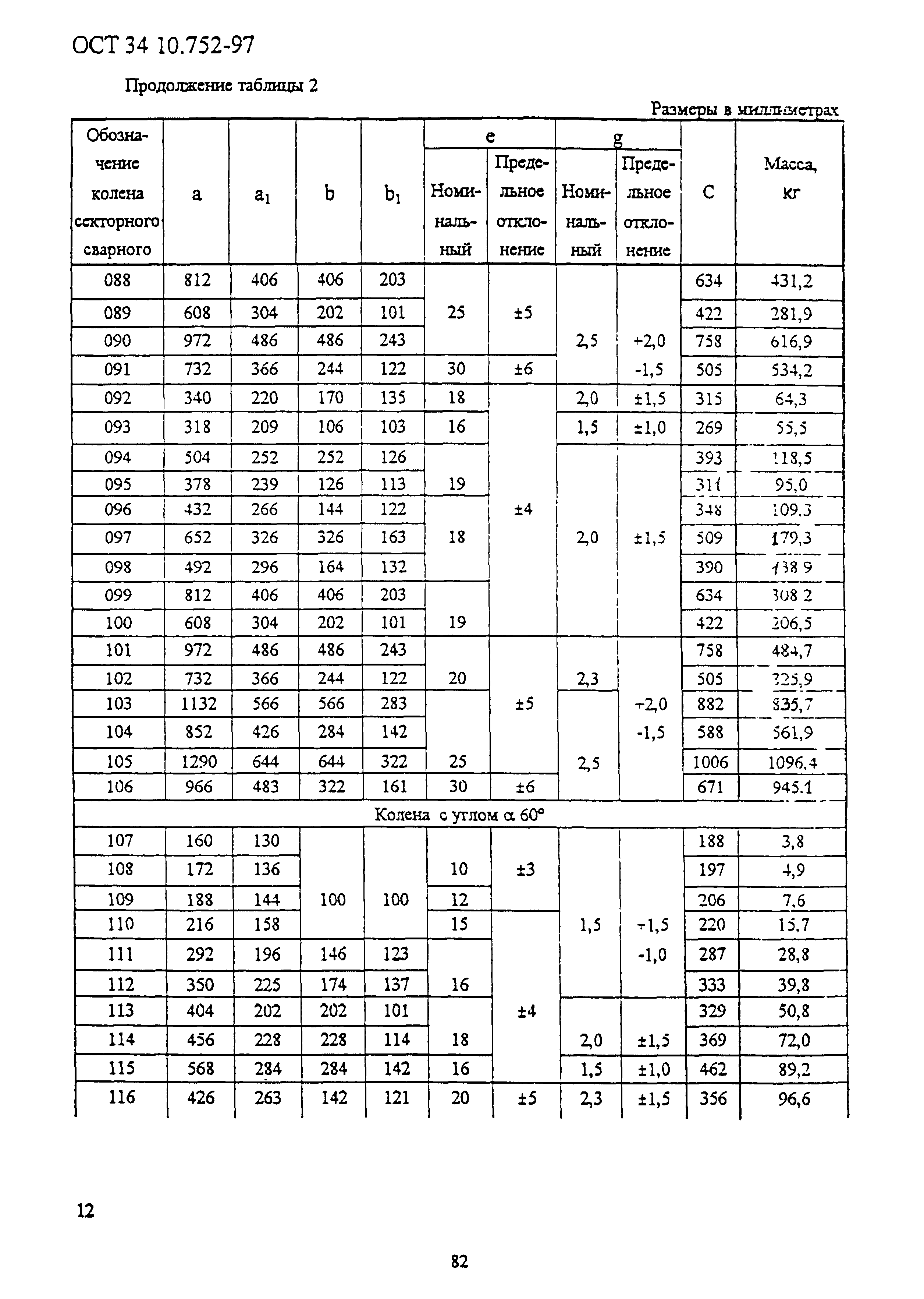 ОСТ 34-10-752-97