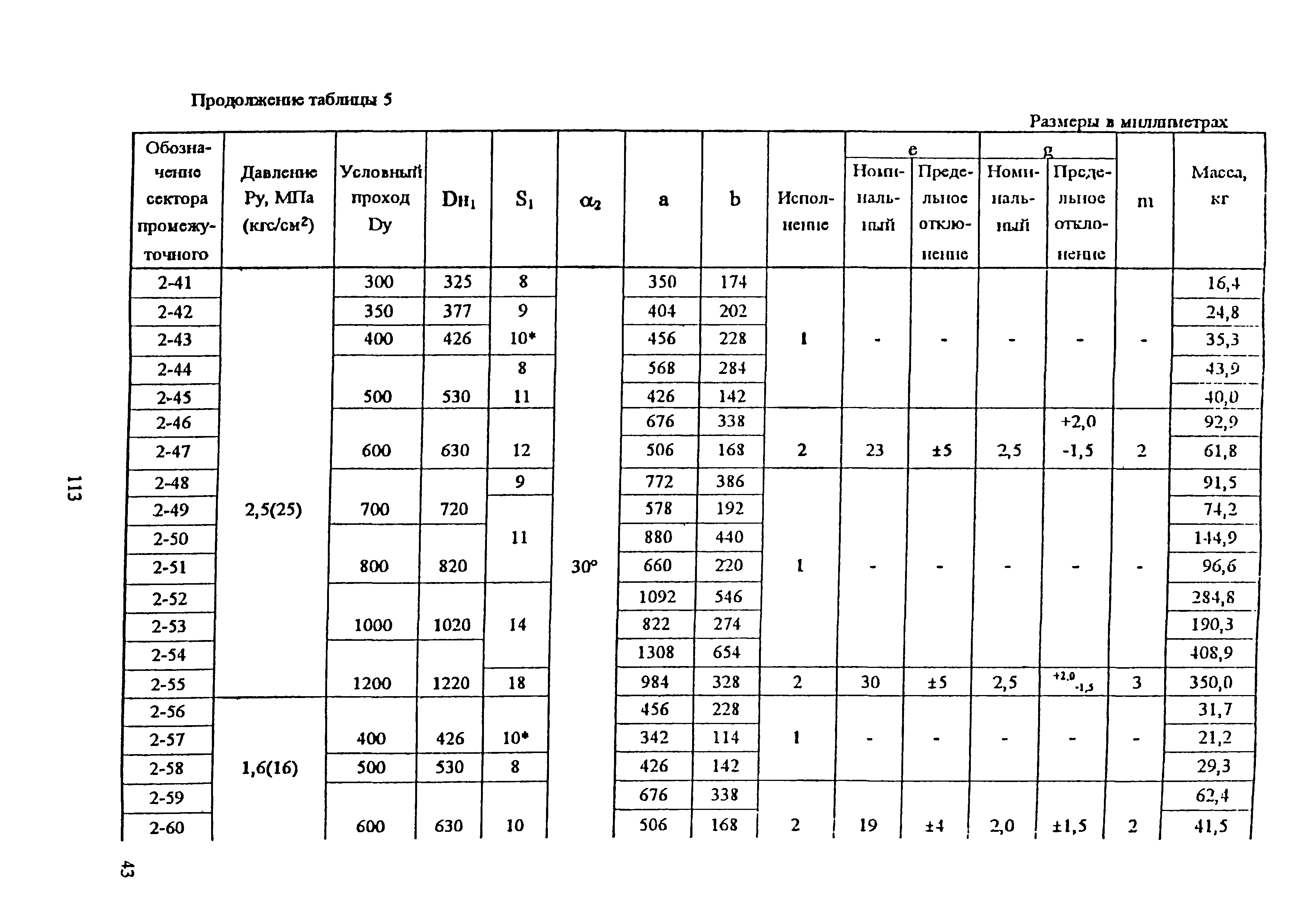 ОСТ 34-10-752-97