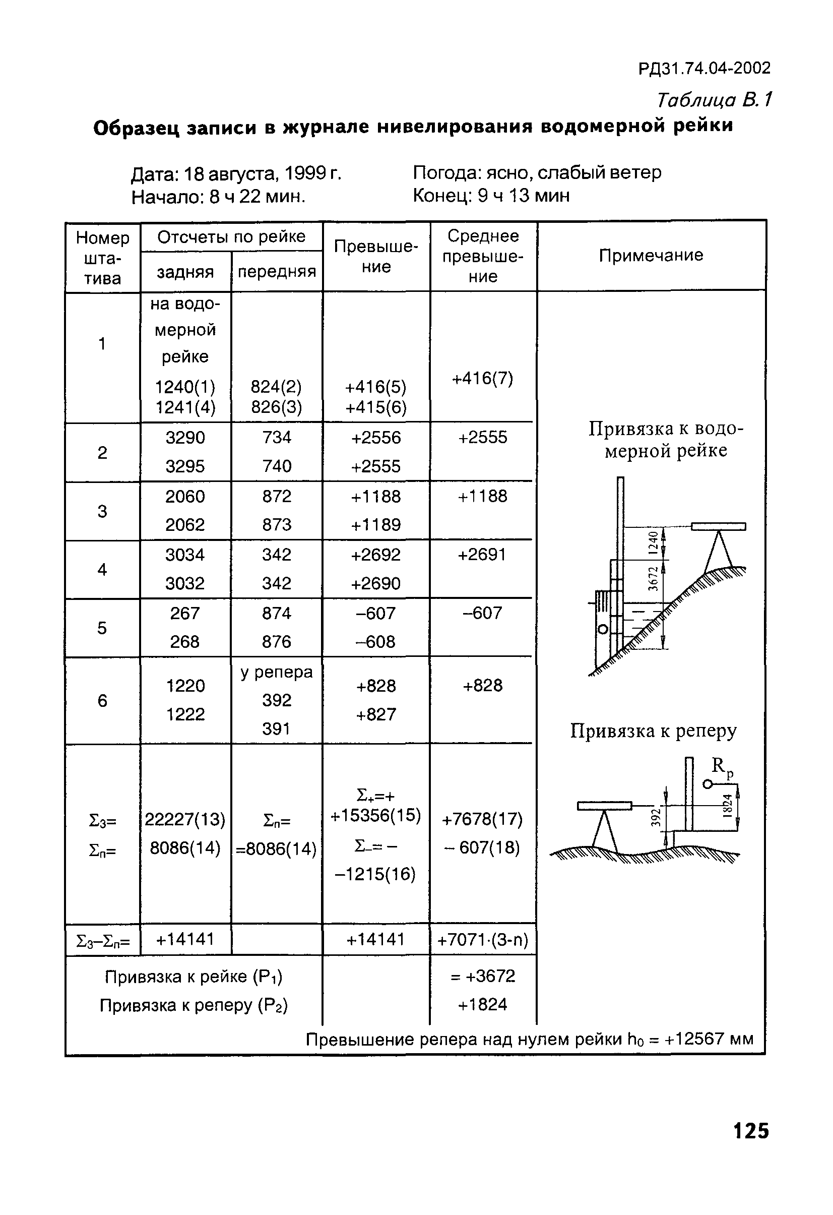 РД 31.74.04-2002