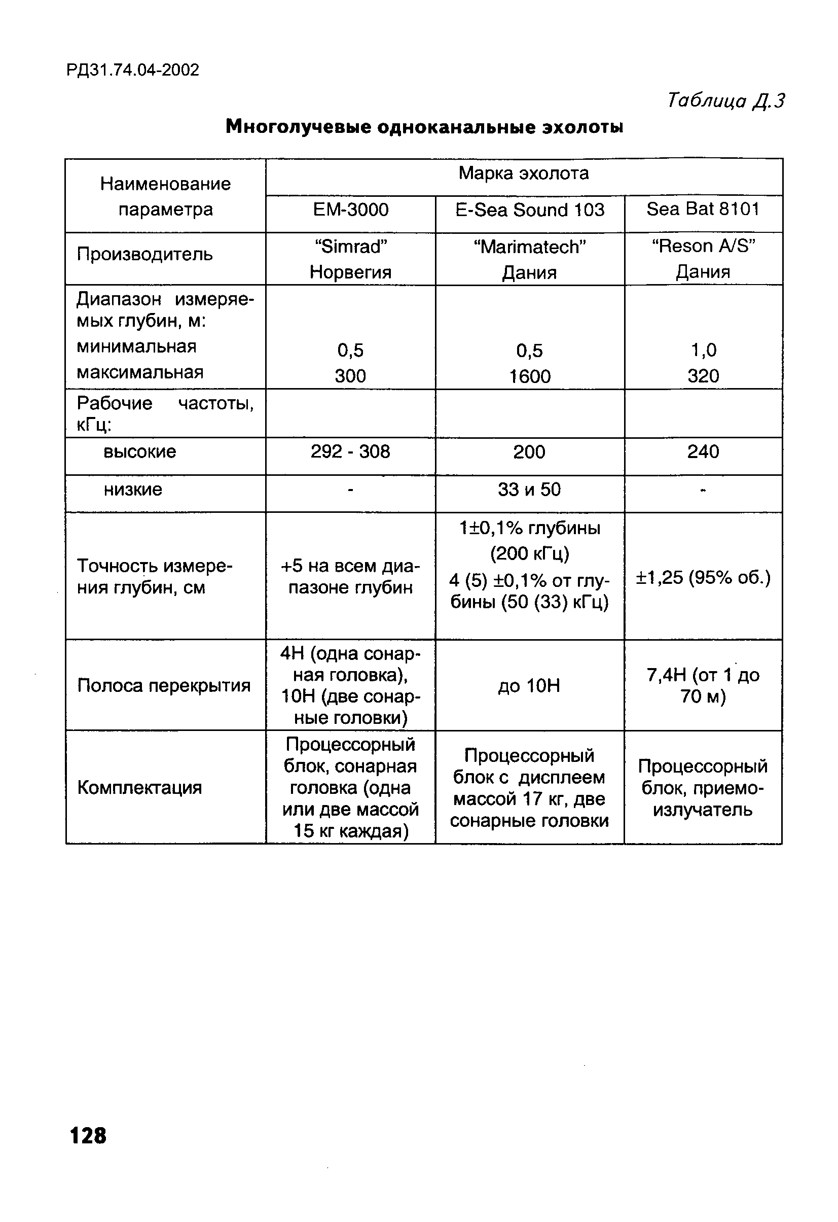 РД 31.74.04-2002