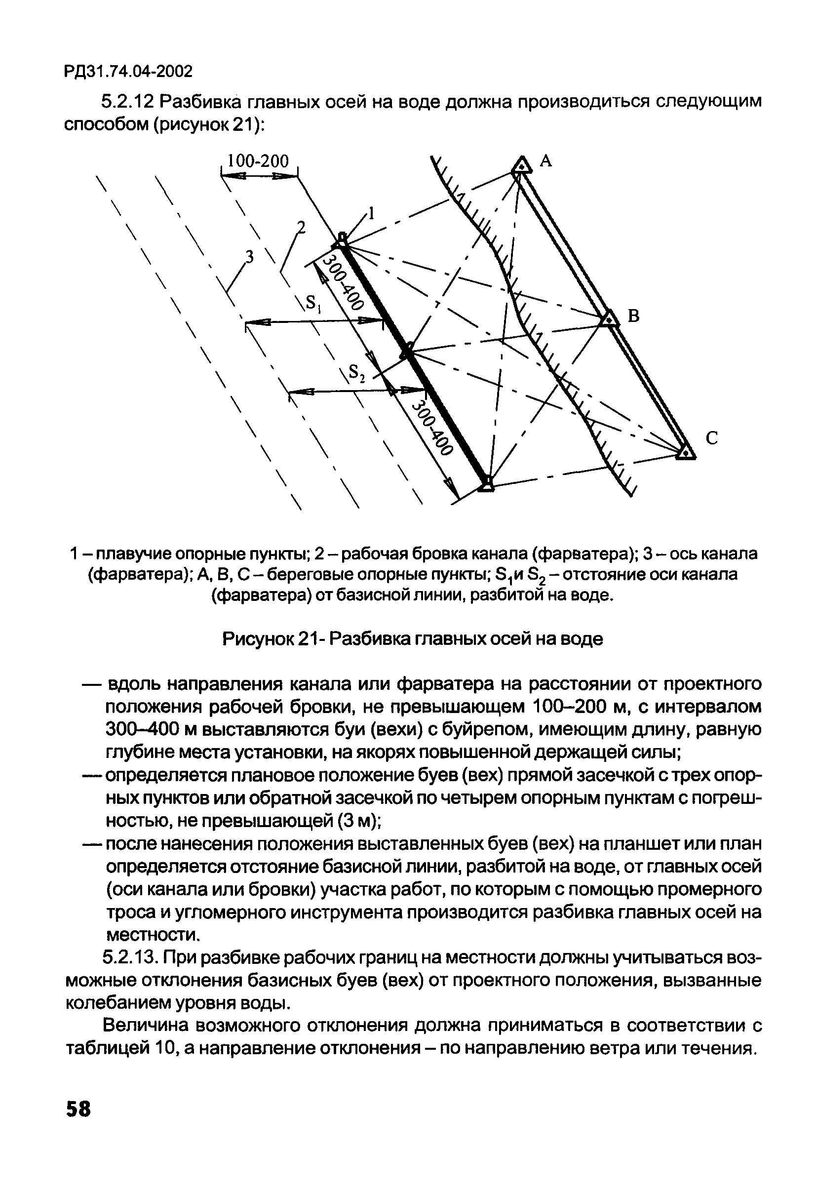 РД 31.74.04-2002