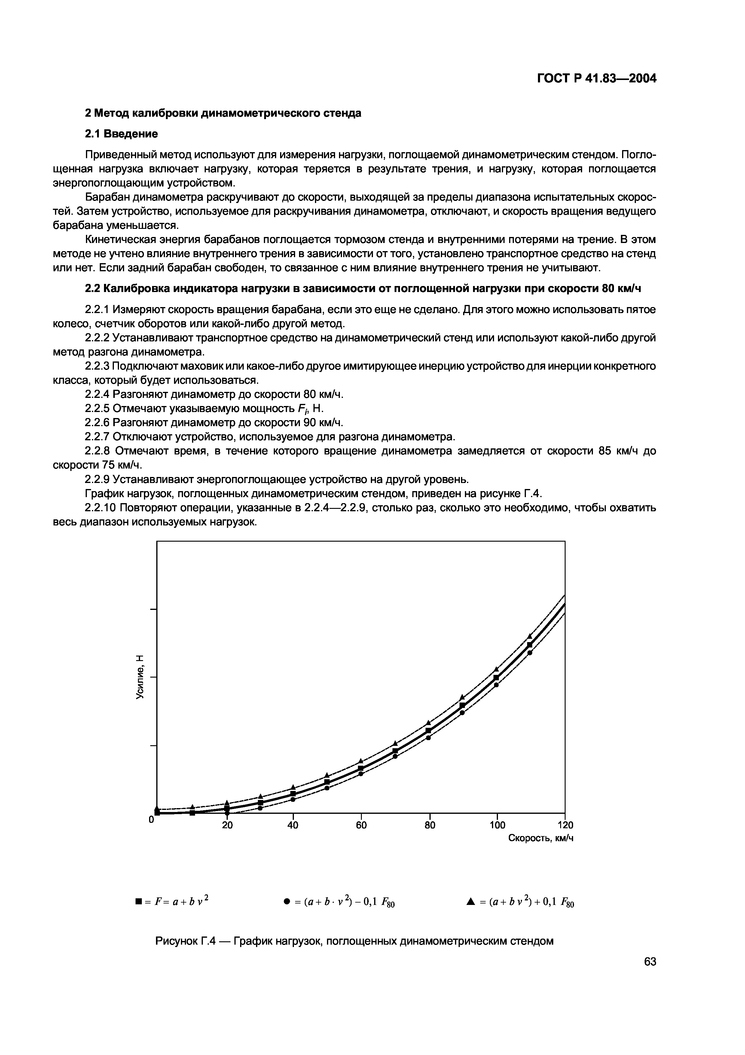 ГОСТ Р 41.83-2004