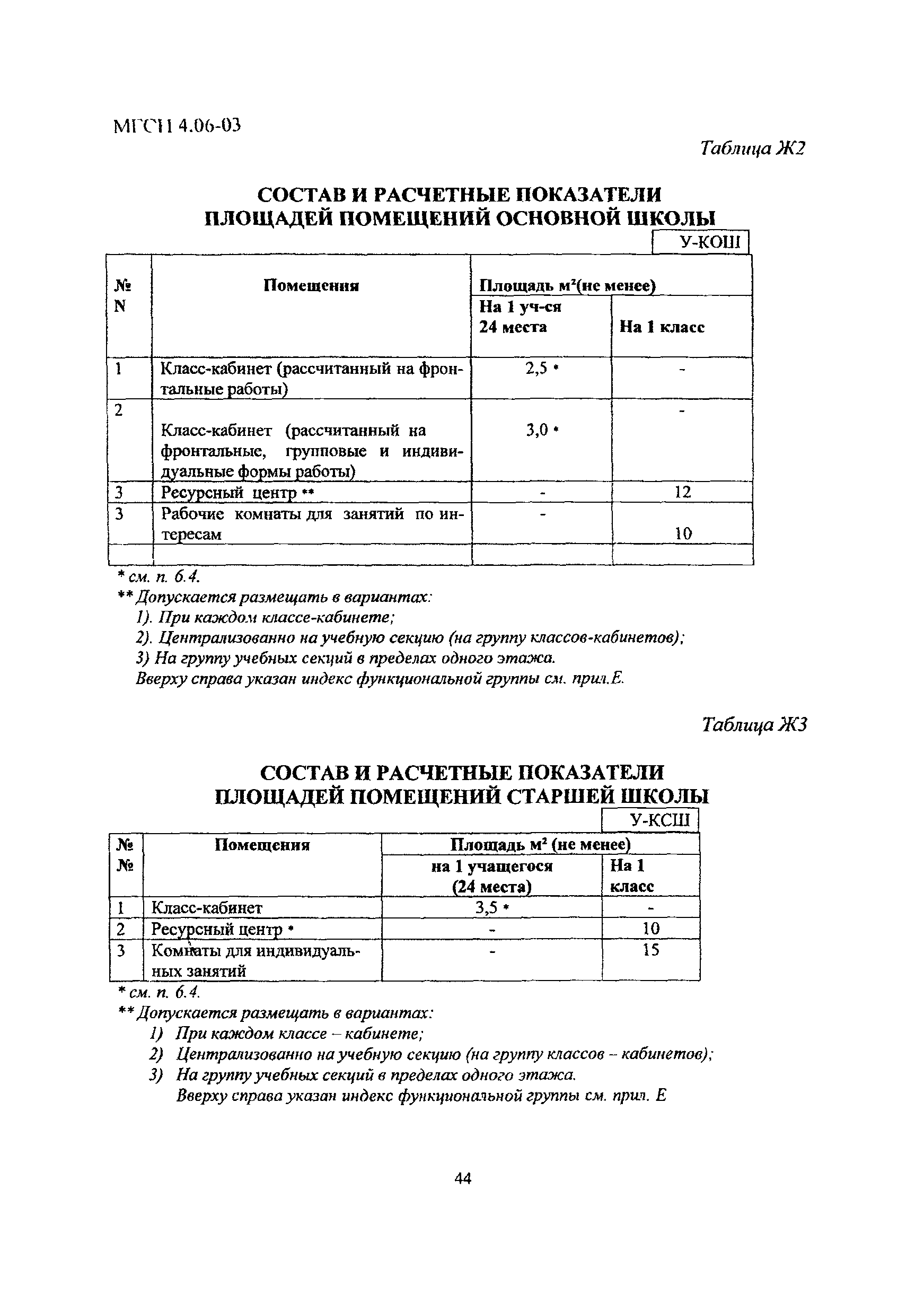 МГСН 4.06-03