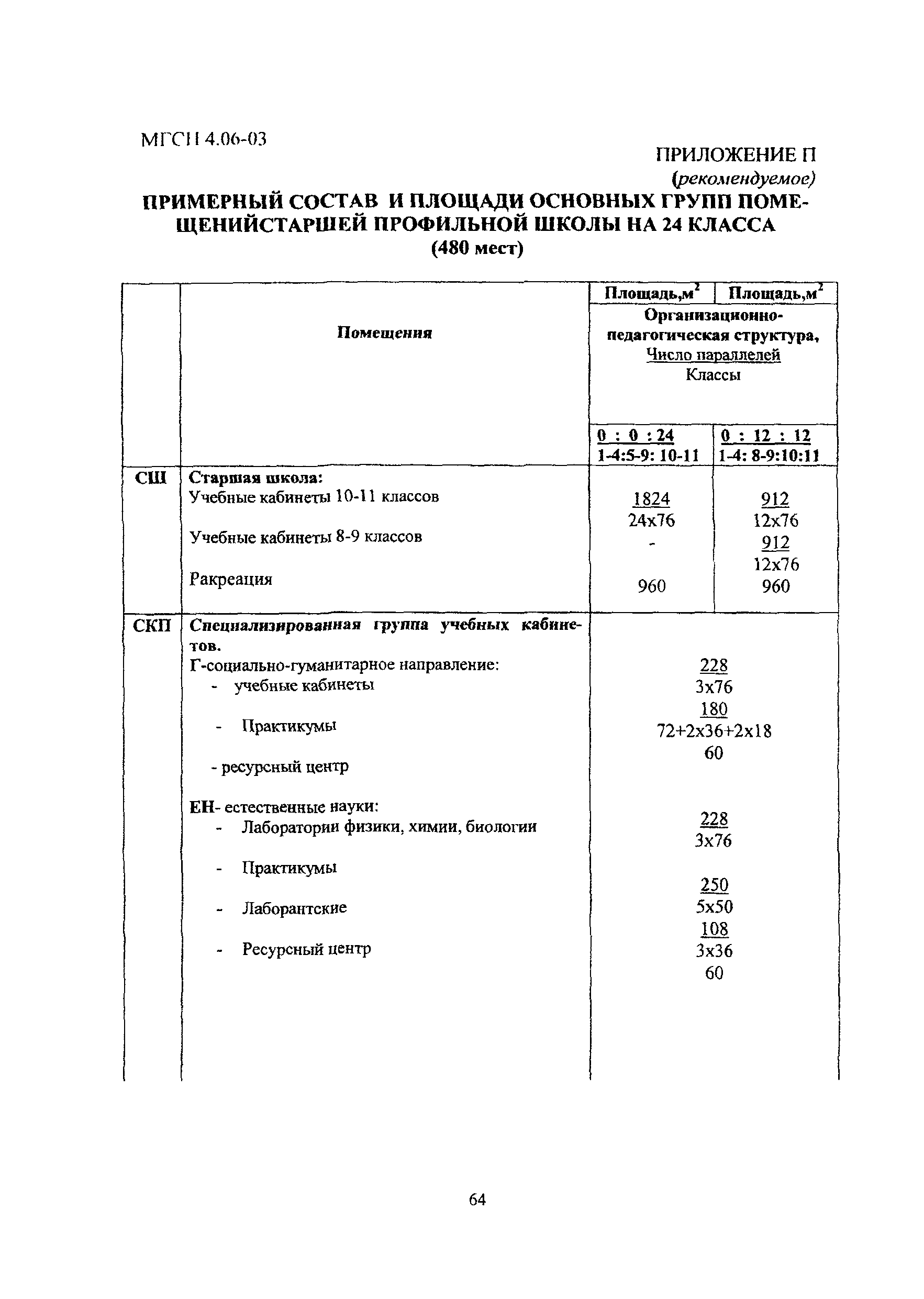 МГСН 4.06-03