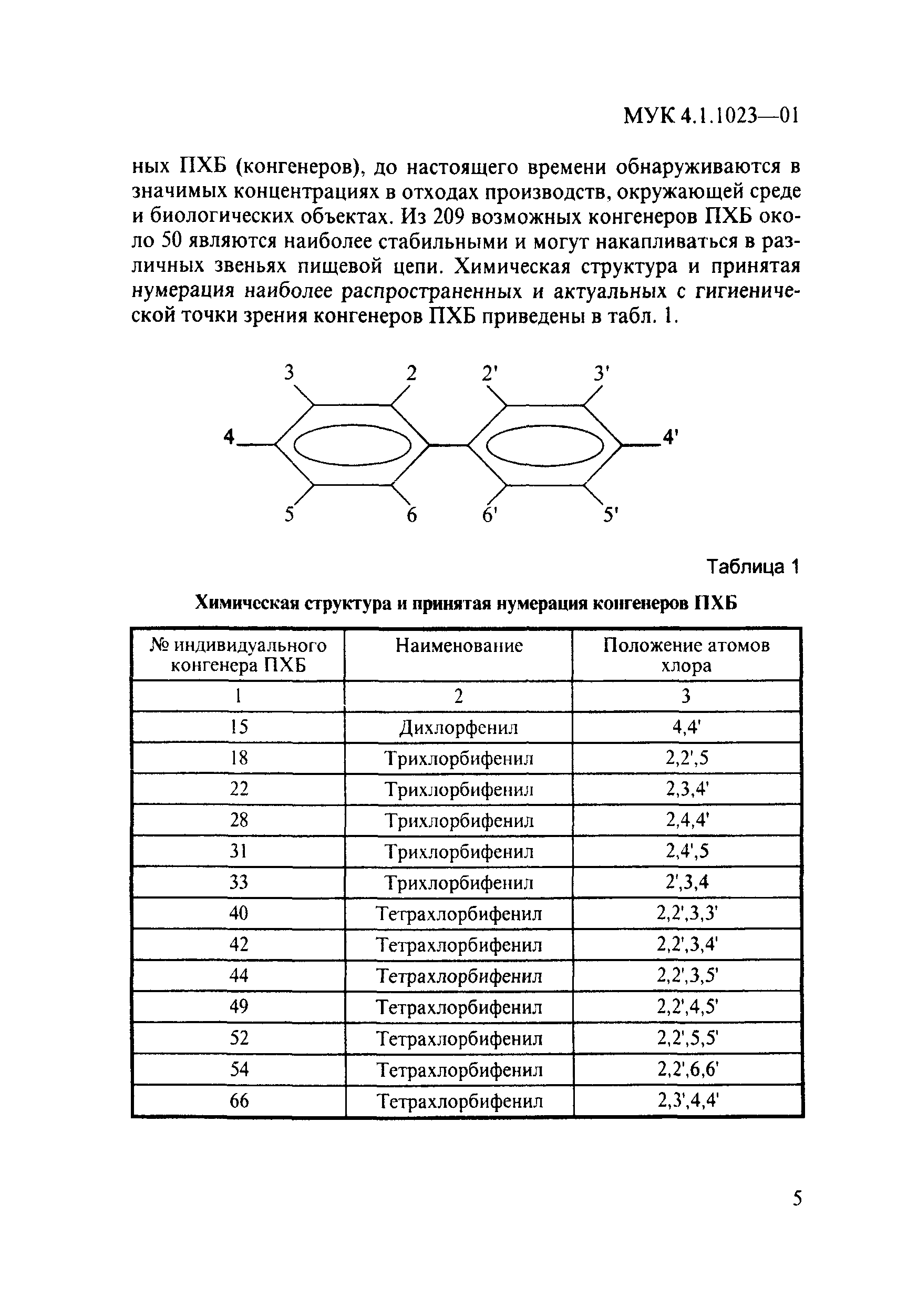 МУК 4.1.1023-01