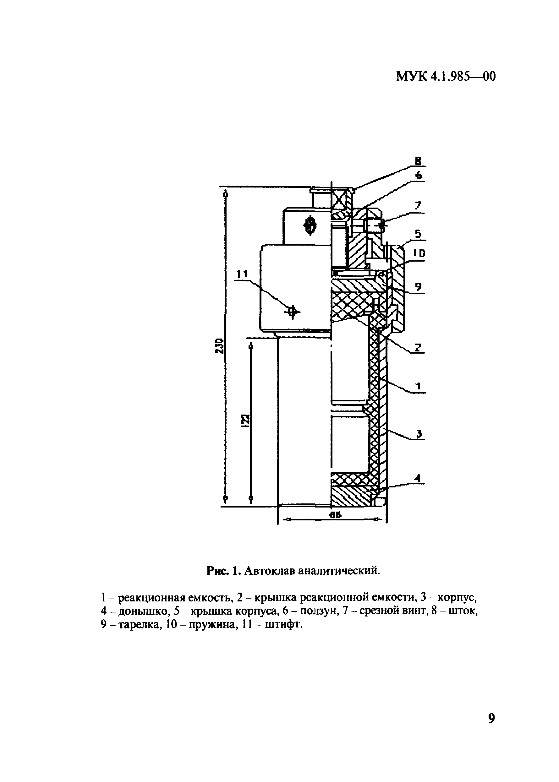 МУК 4.1.985-00