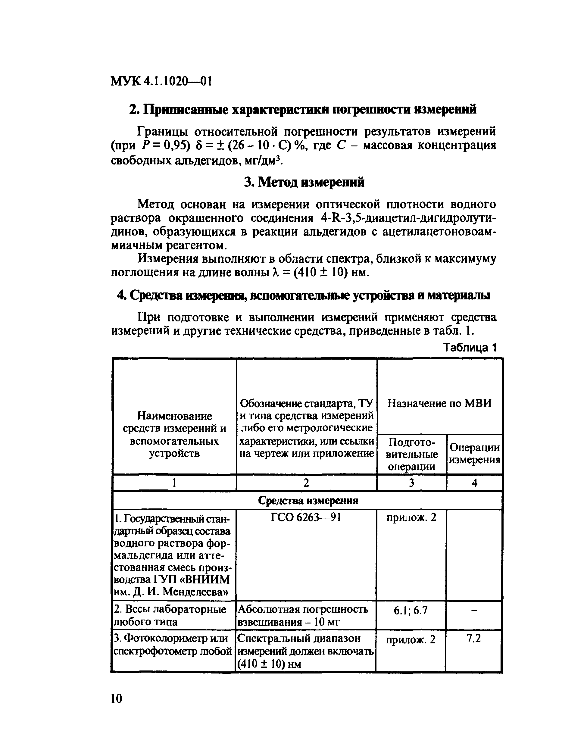 МУК 4.1.1020-01