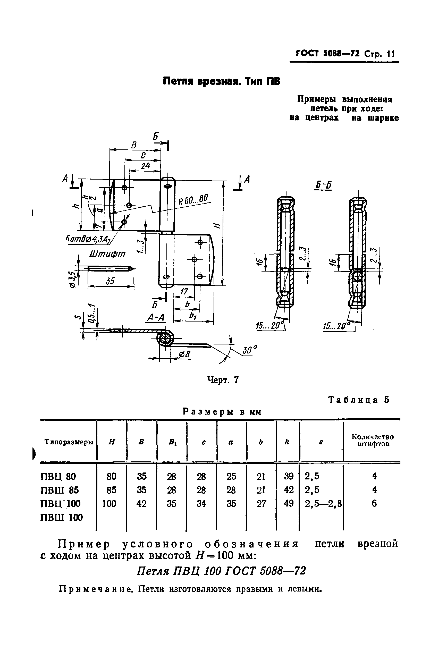 ГОСТ 5088-72