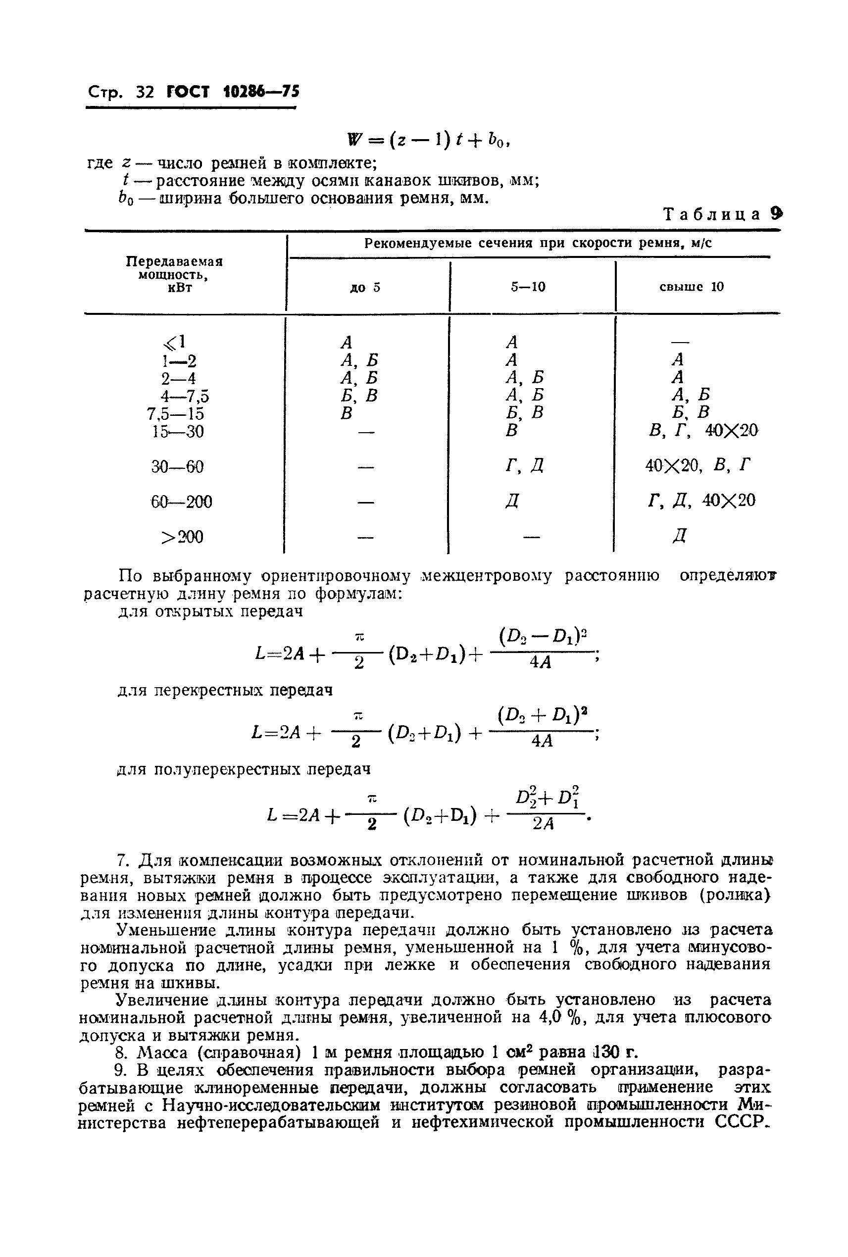 ГОСТ 10286-75