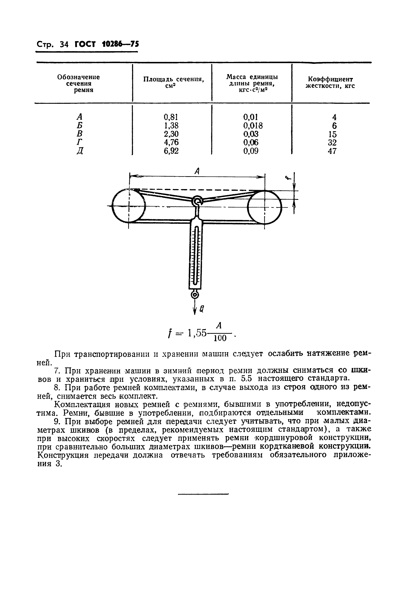 ГОСТ 10286-75