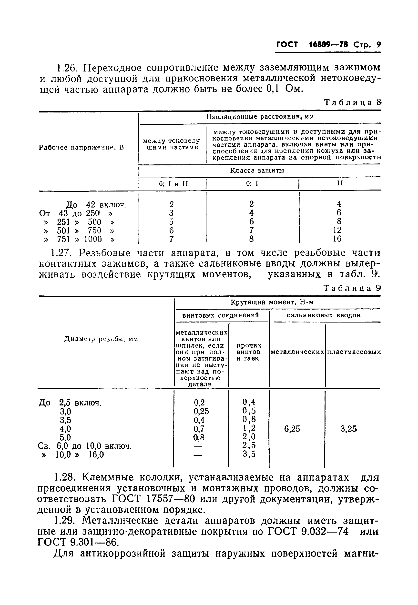 ГОСТ 16809-78