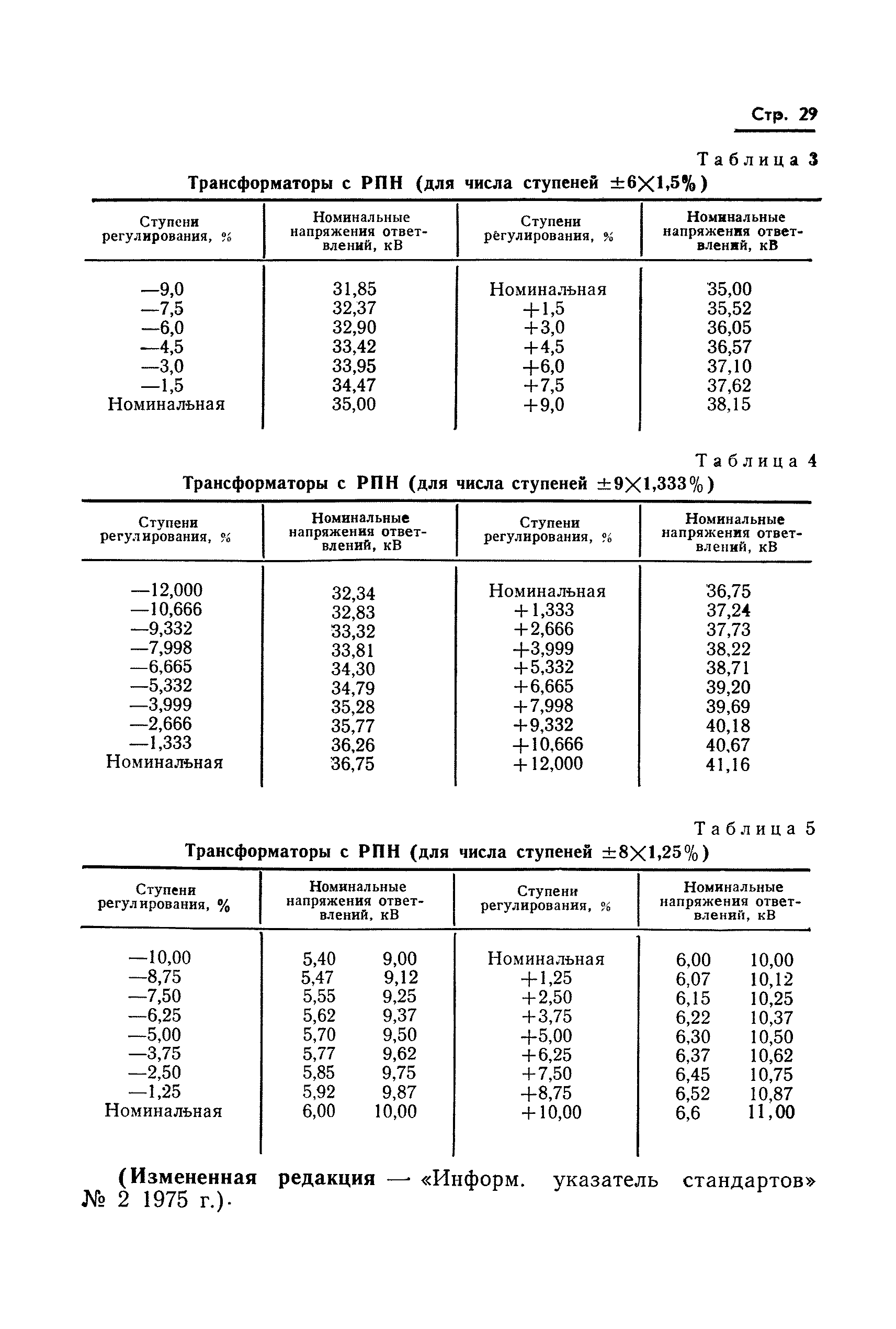 ГОСТ 11920-73