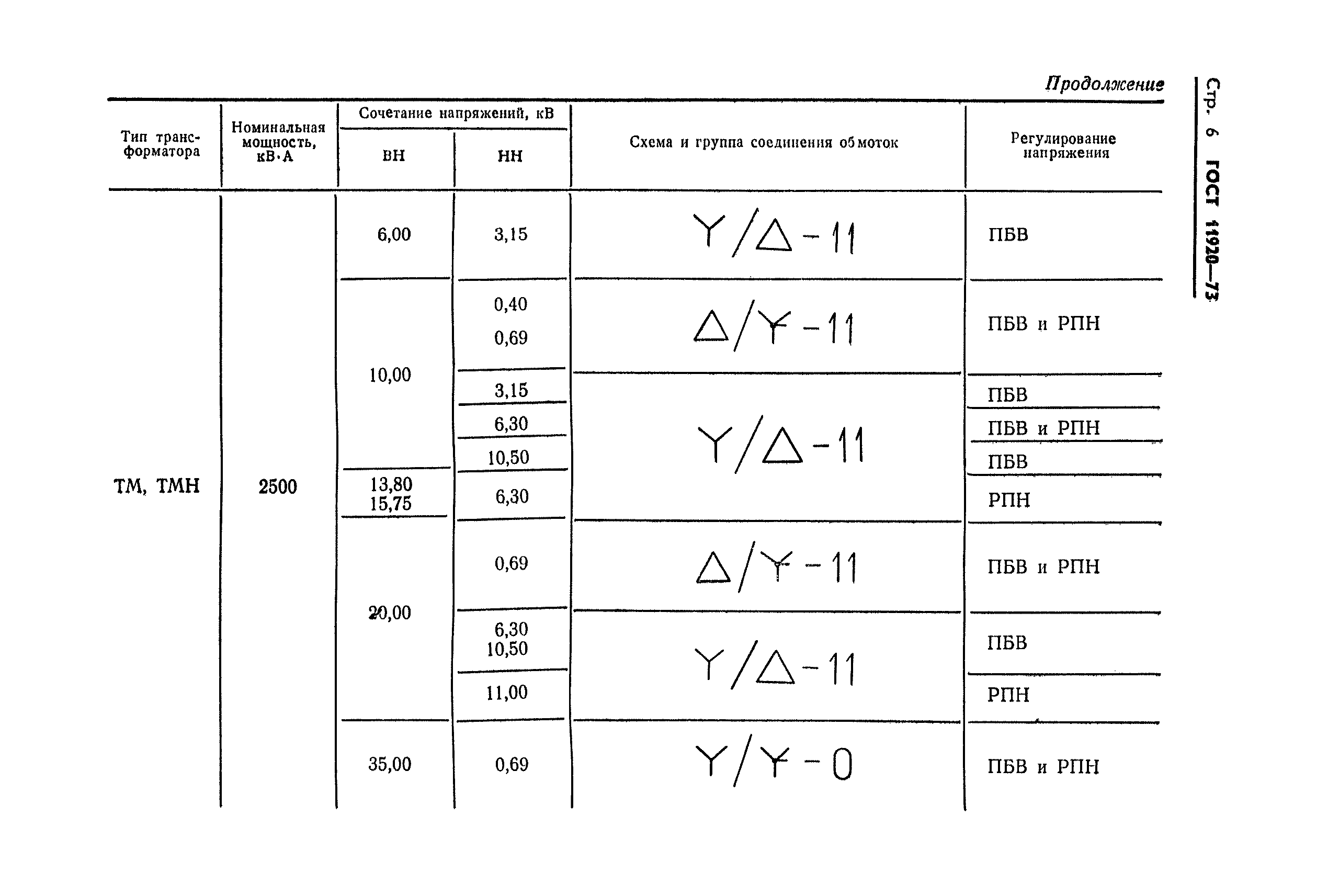 ГОСТ 11920-73