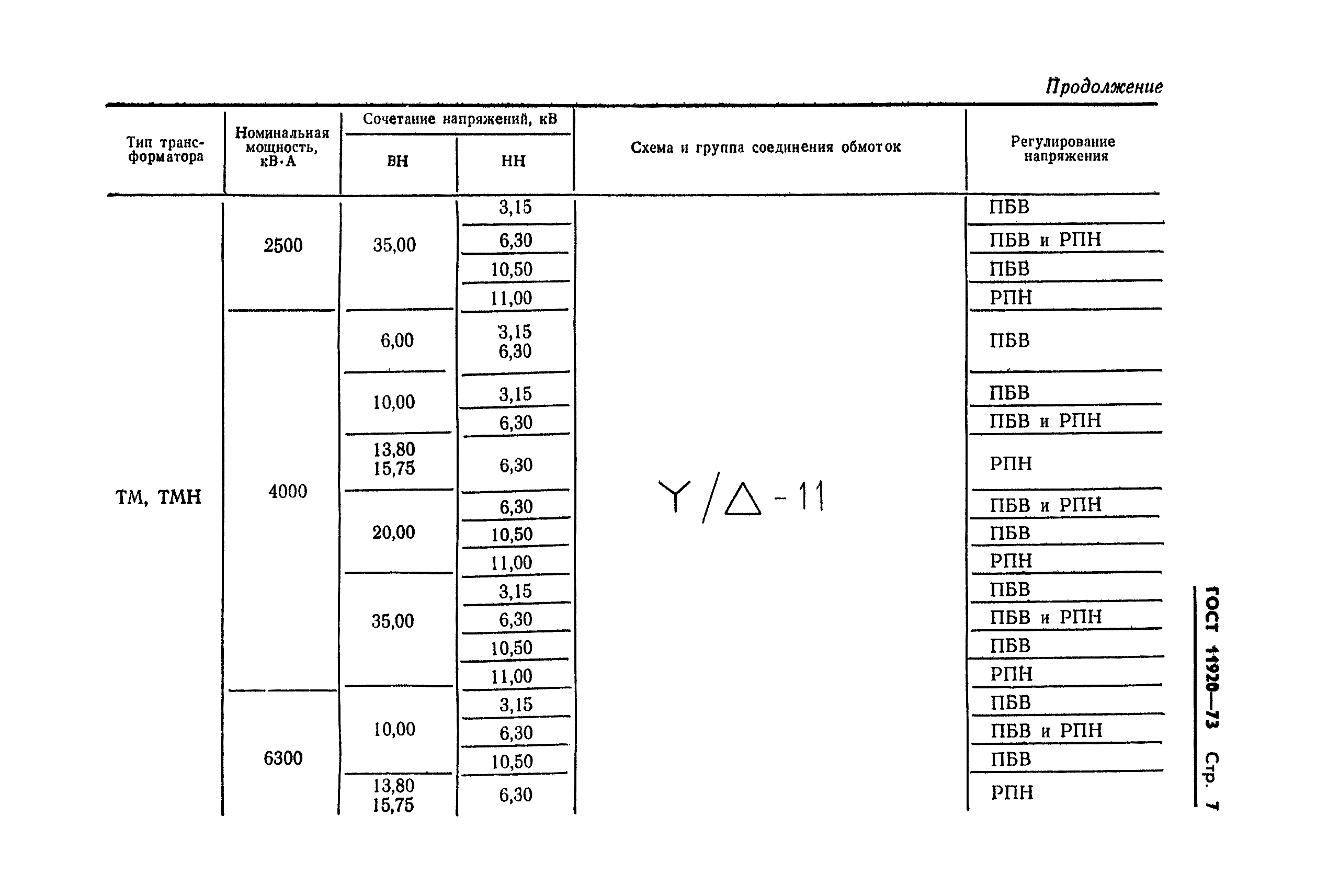 ГОСТ 11920-73