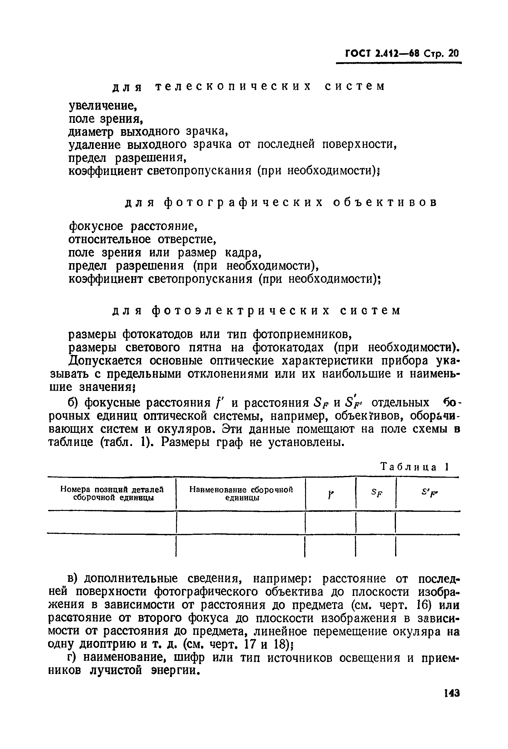 ГОСТ 2.412-68