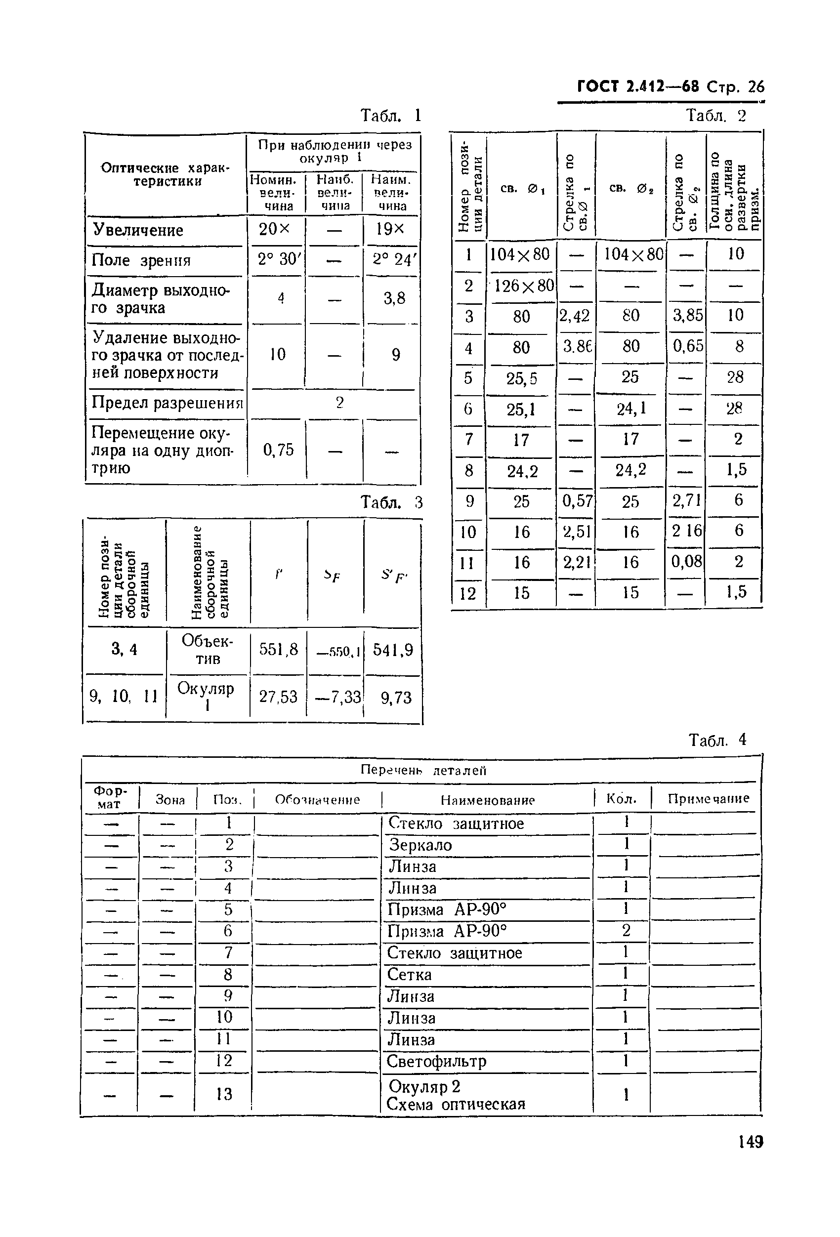 ГОСТ 2.412-68