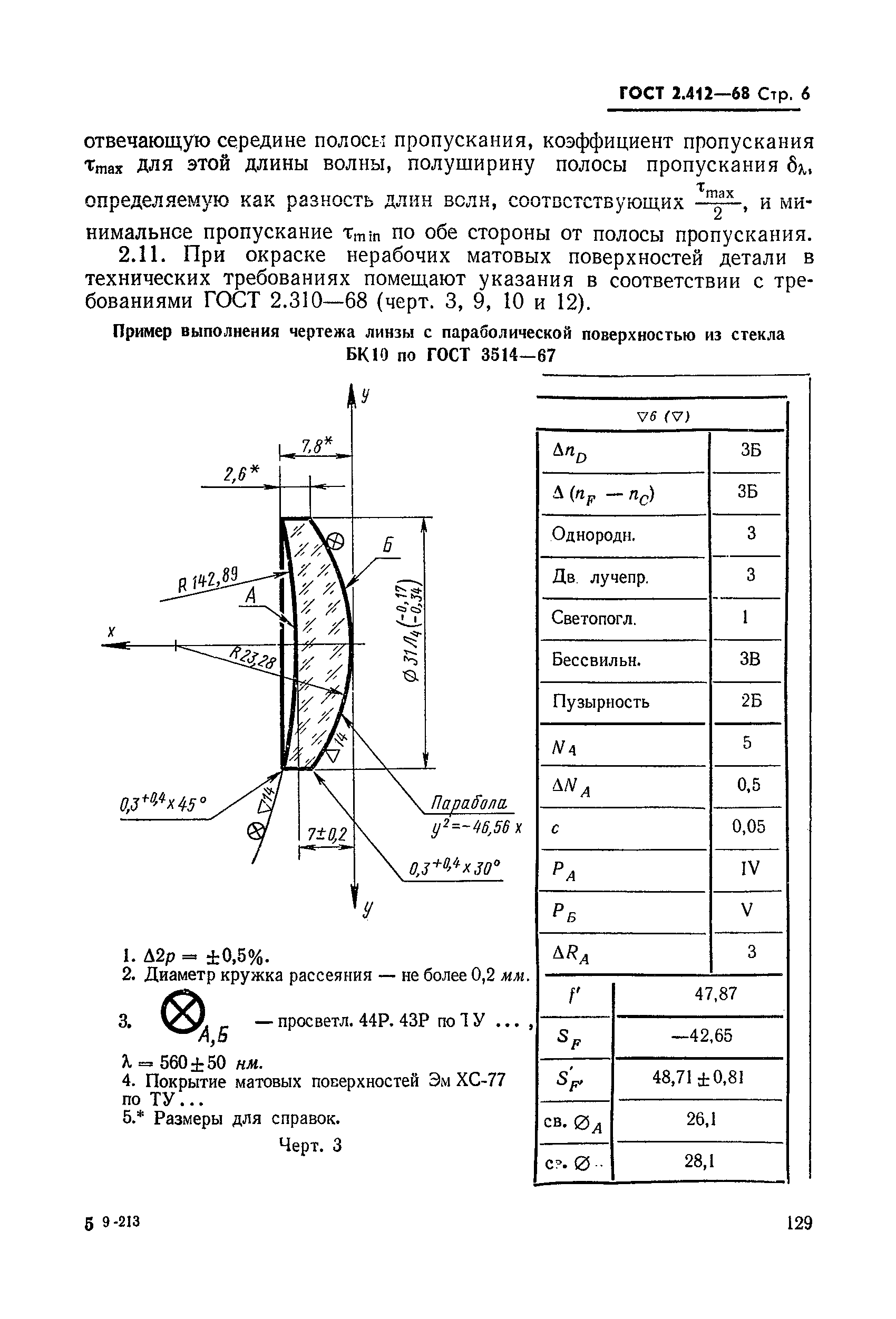 ГОСТ 2.412-68