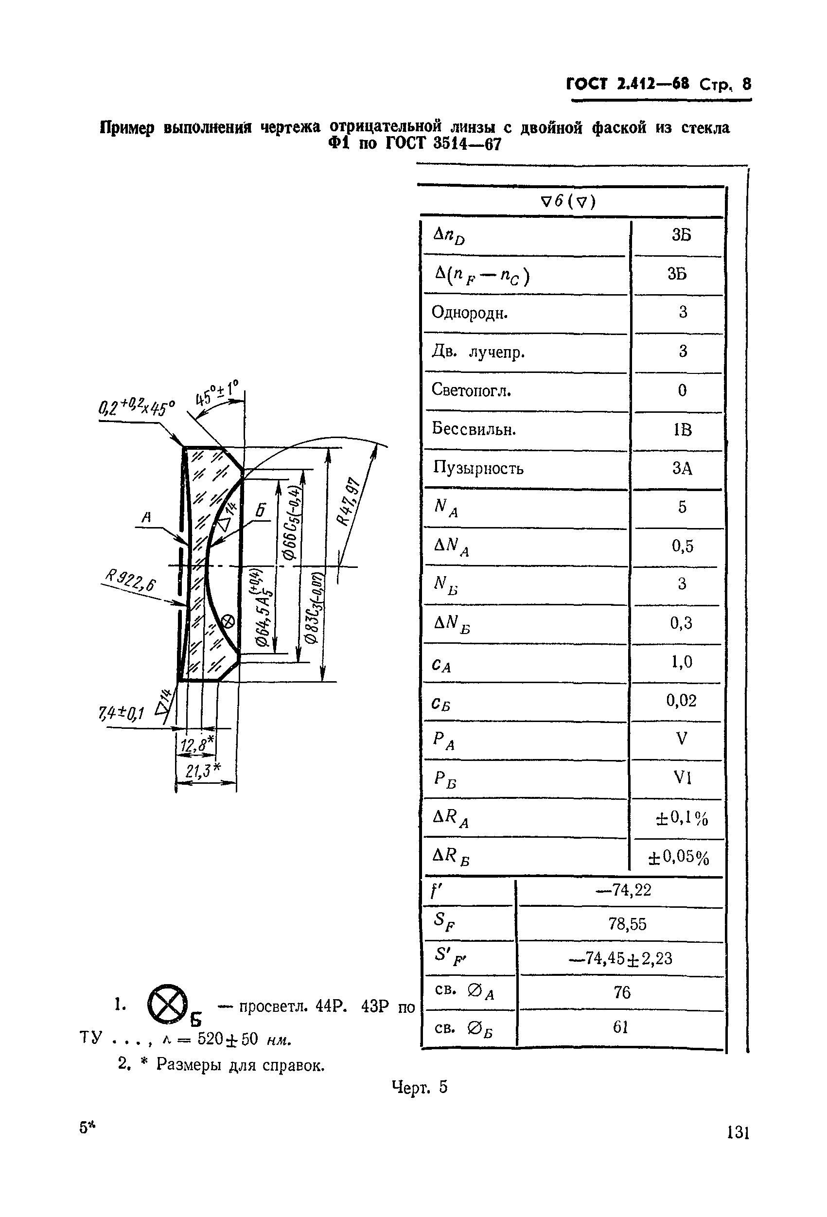 ГОСТ 2.412-68