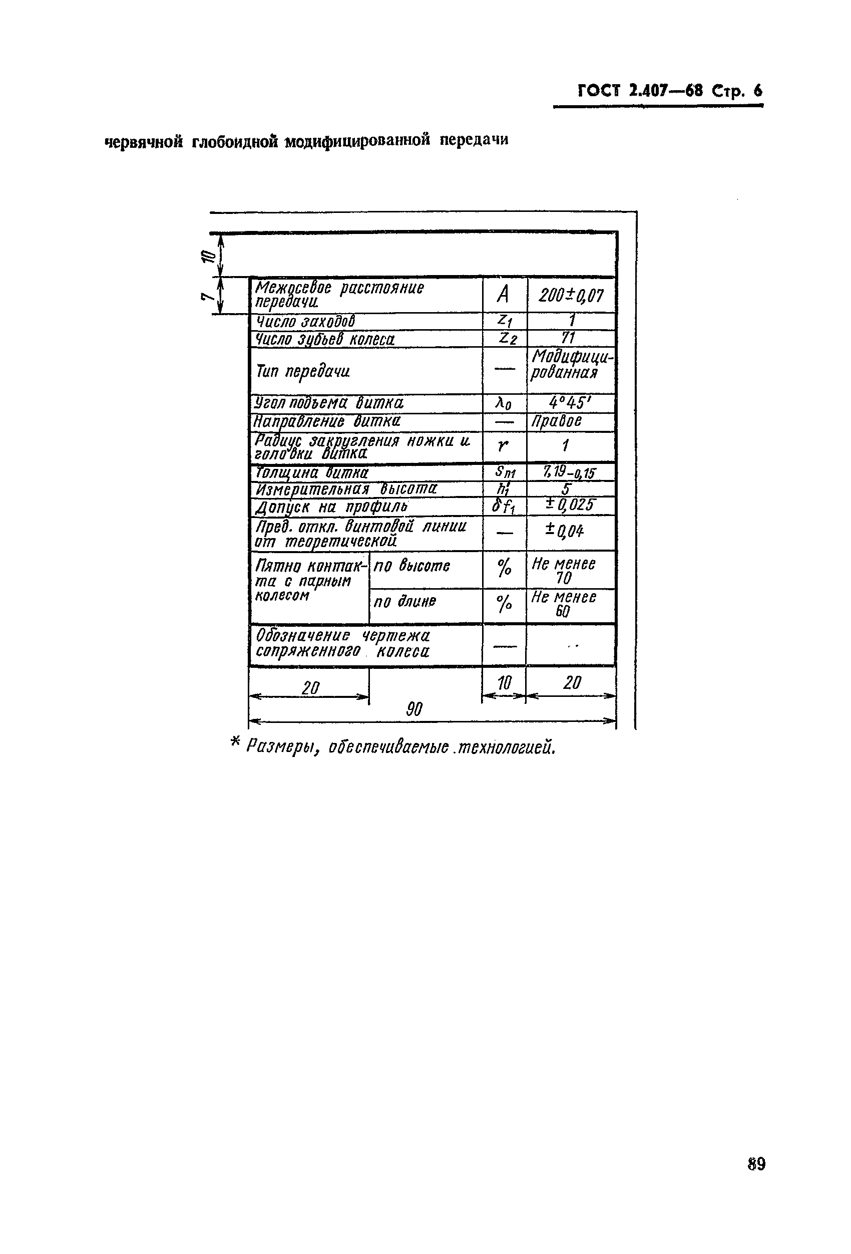 ГОСТ 2.407-68