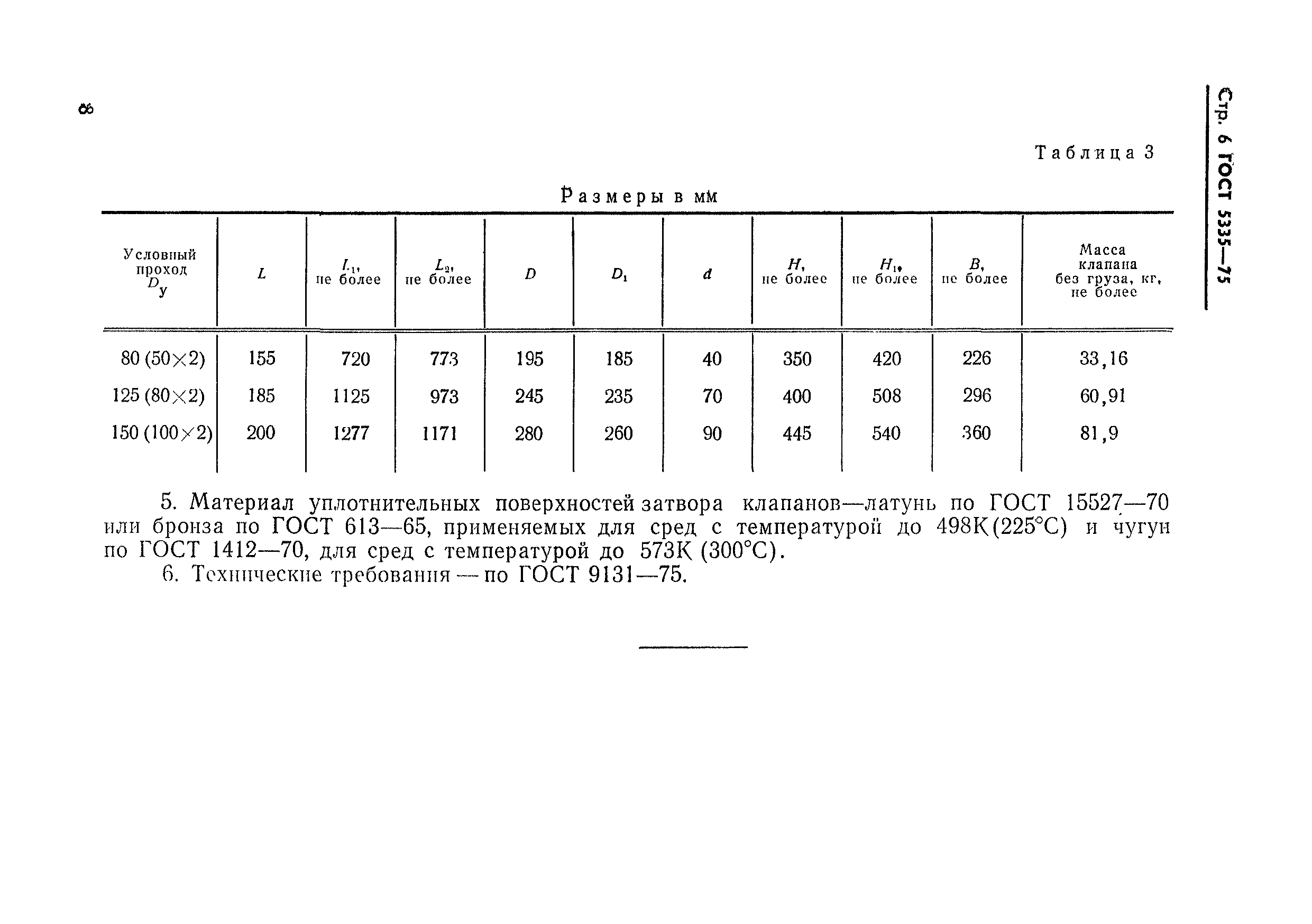 ГОСТ 5335-75