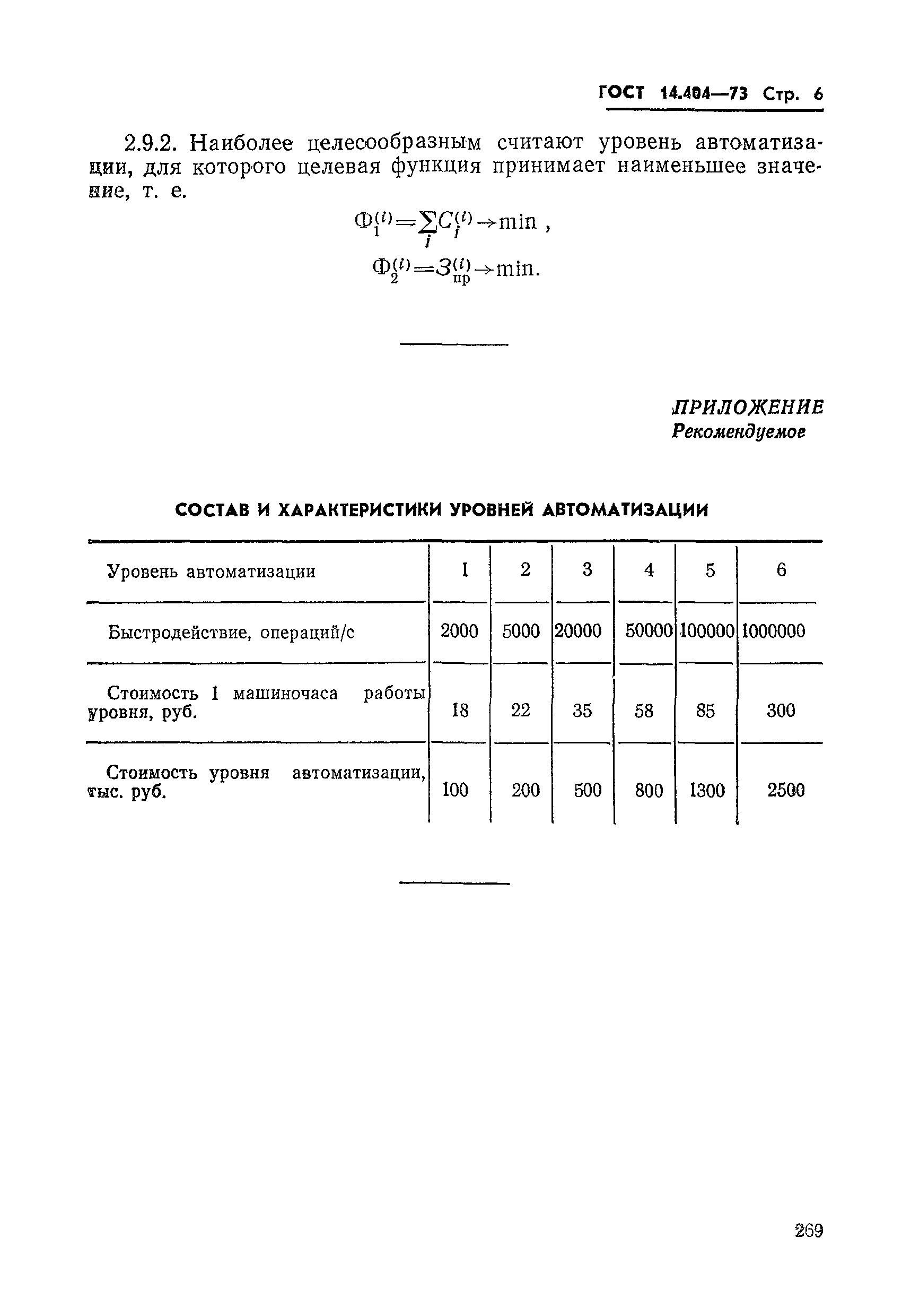 ГОСТ 14.404-73